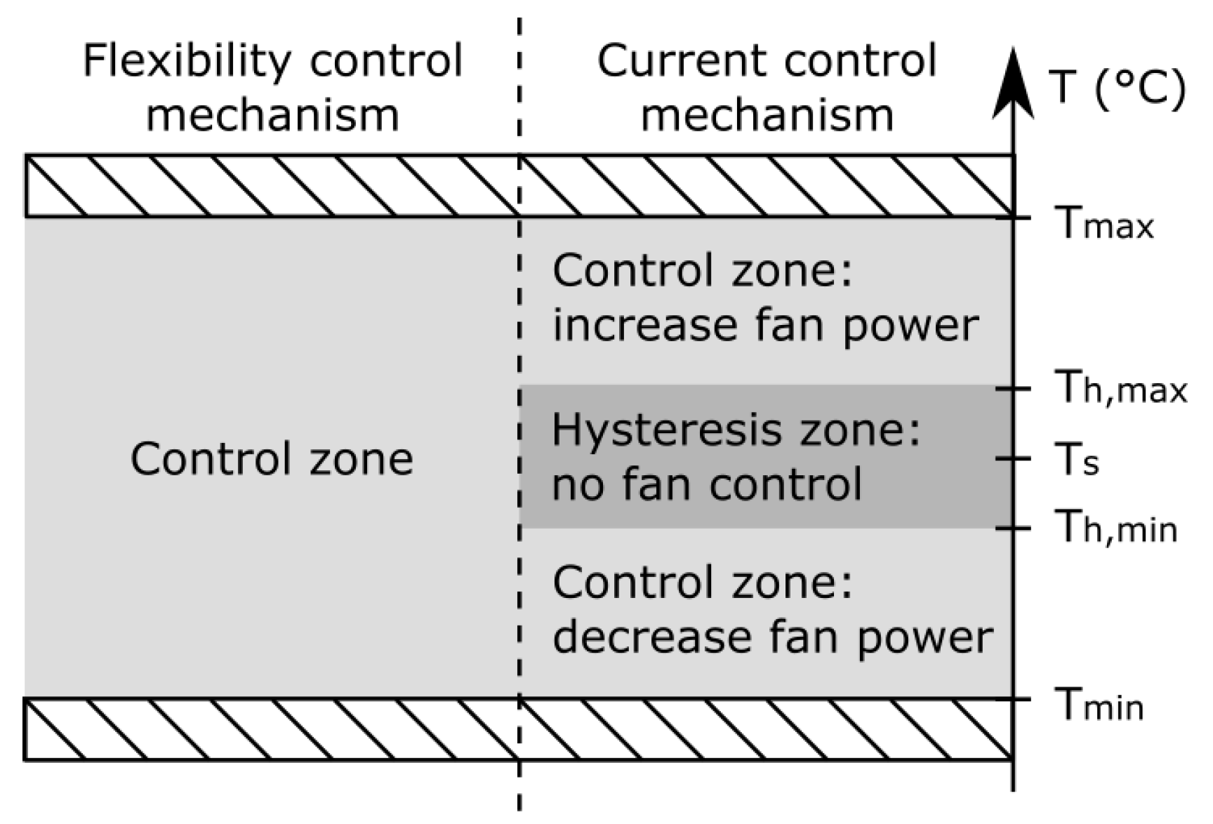 Energies 12 02544 g001 Energies 12 02544 g001