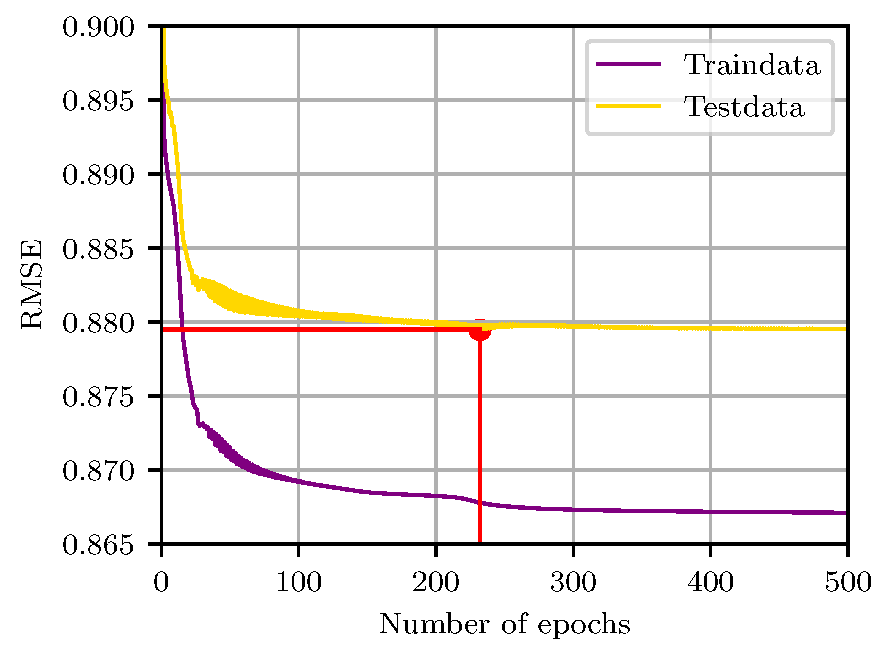 Energies 12 02544 g005 Energies 12 02544 g005