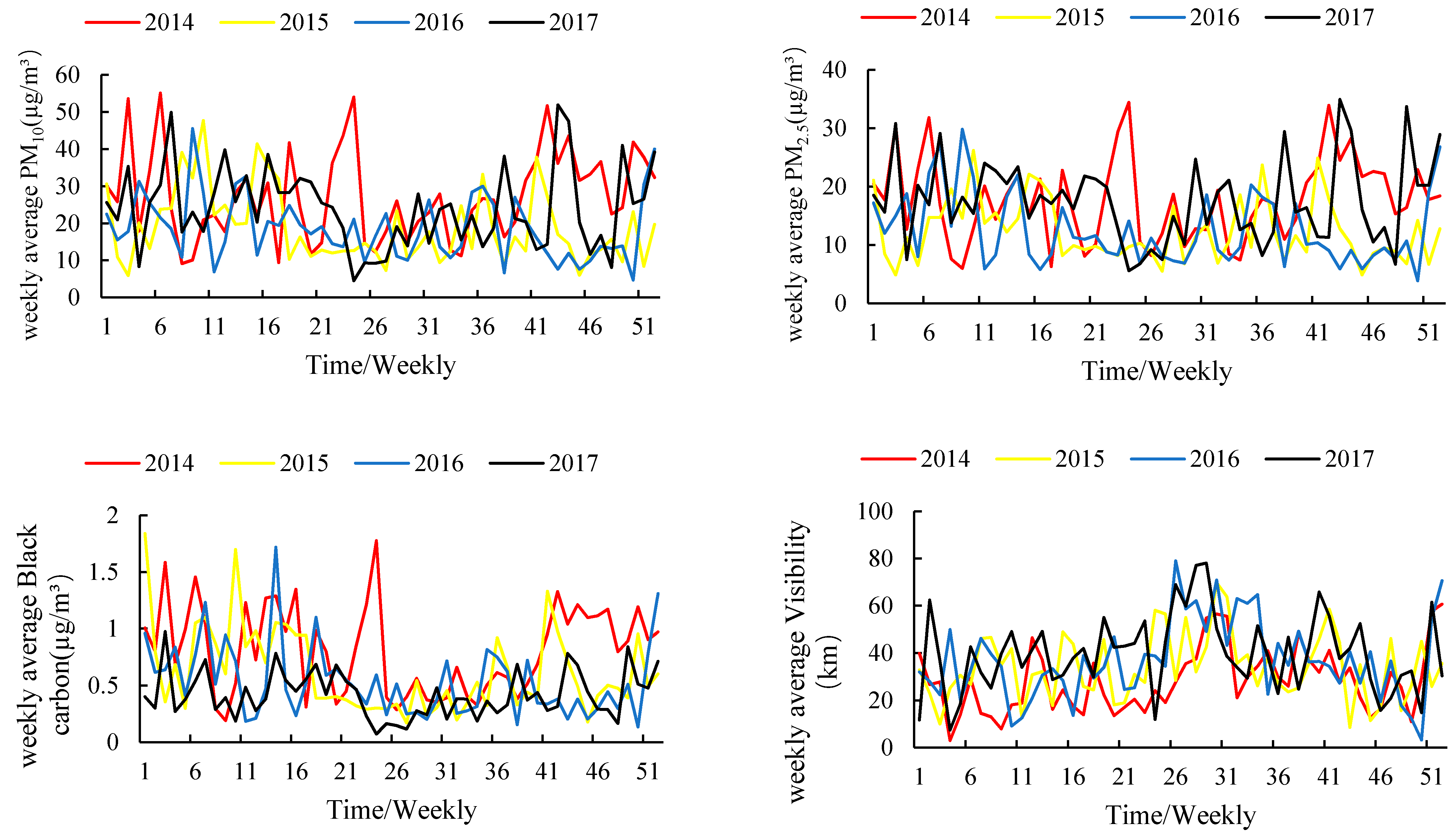 Energies 12 02545 g003b Energies 12 02545 g003b