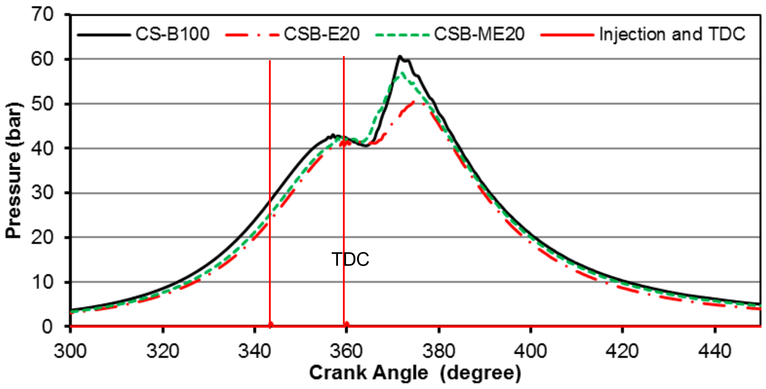 Energies 12 02546 g003