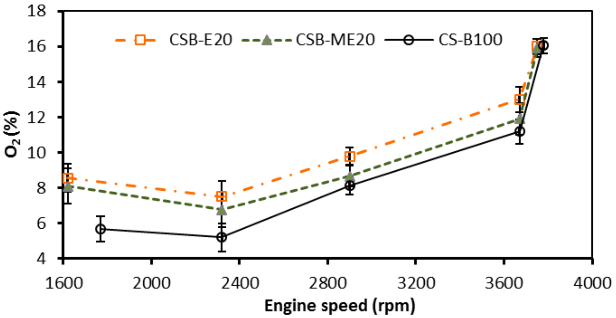 Energies 12 02546 g014
