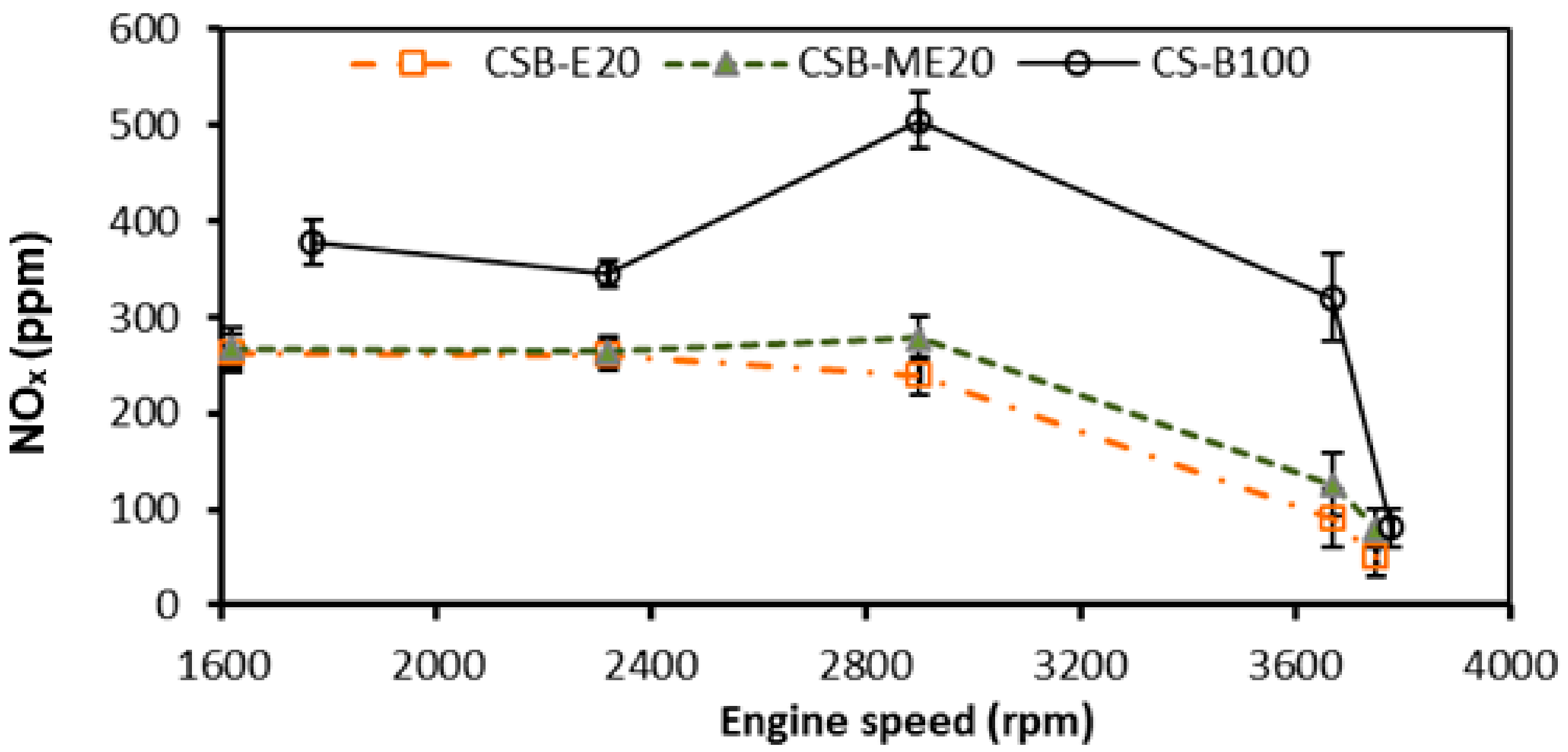 Energies 12 02546 g016