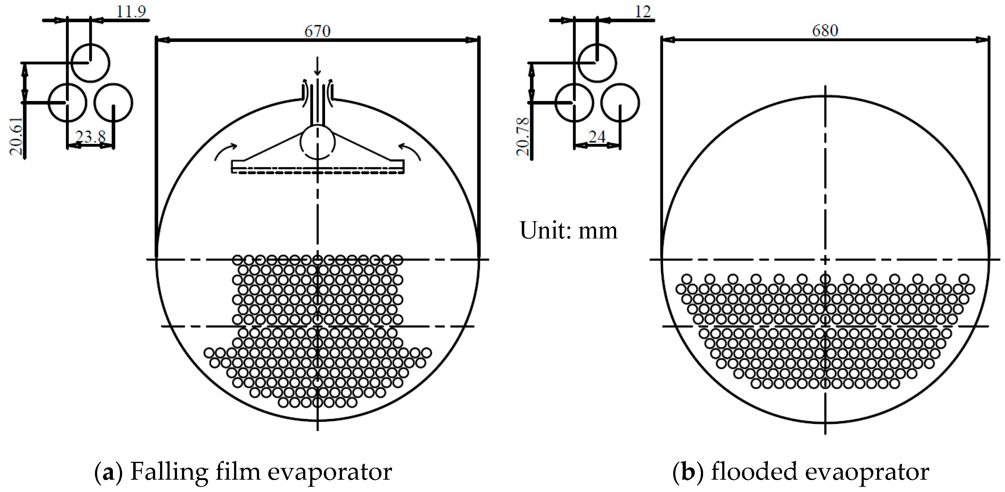 Energies Free FullText A Comparative Study of the OilFree
