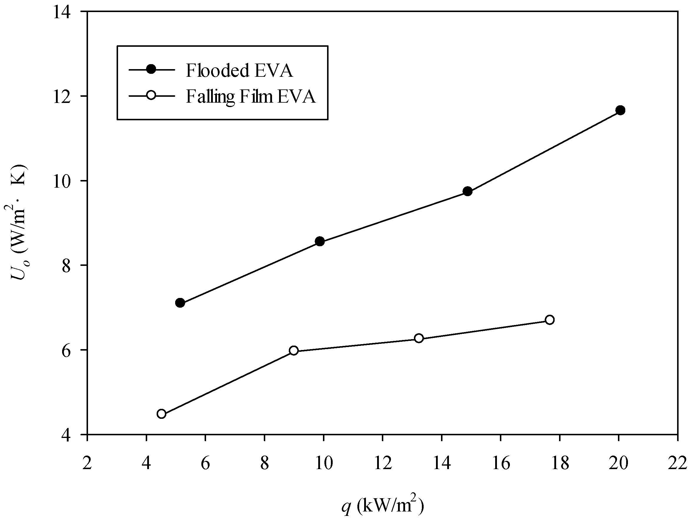 Energies 12 02548 g003 Energies 12 02548 g003