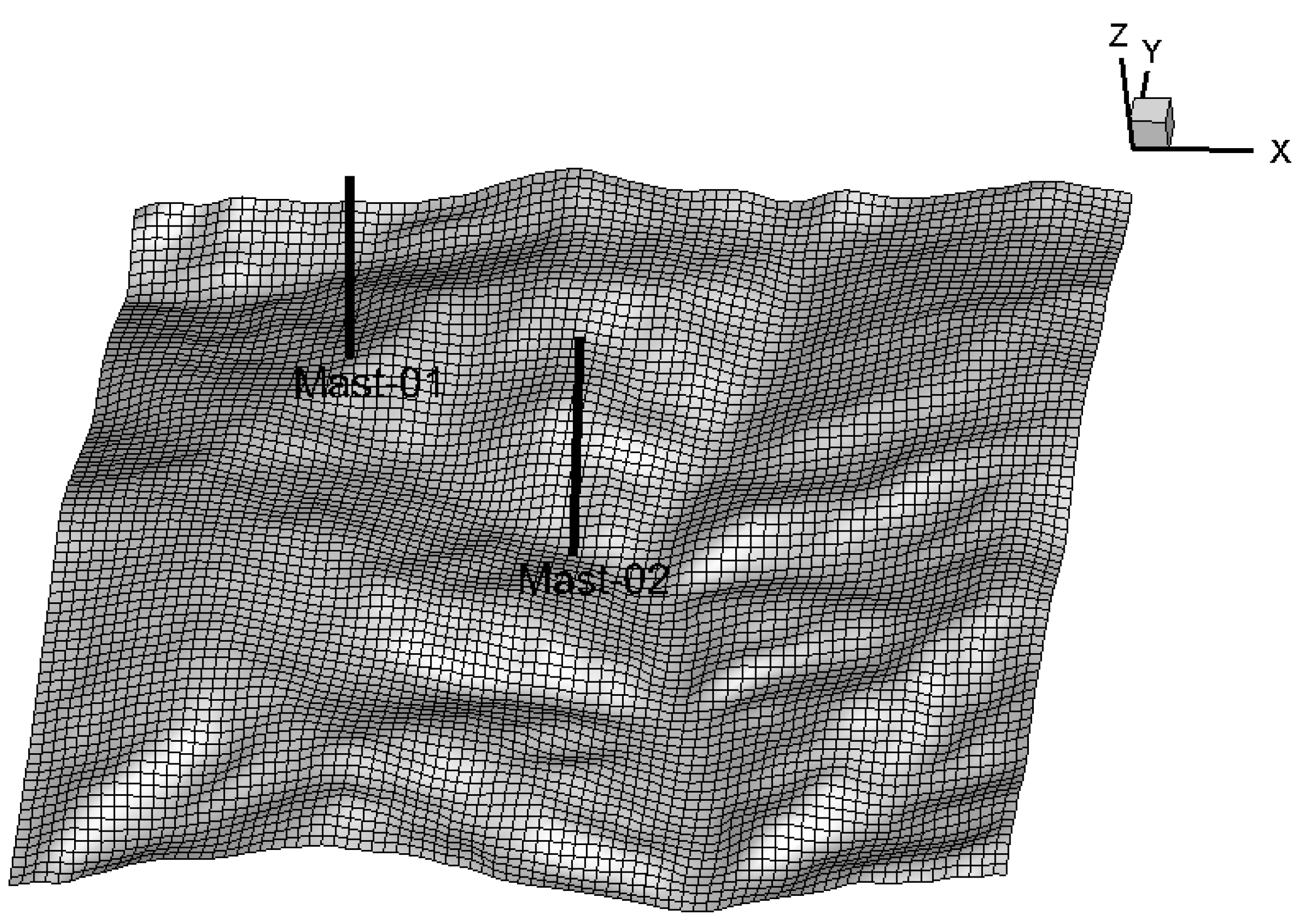 Energies 12 02549 g005 Energies 12 02549 g005