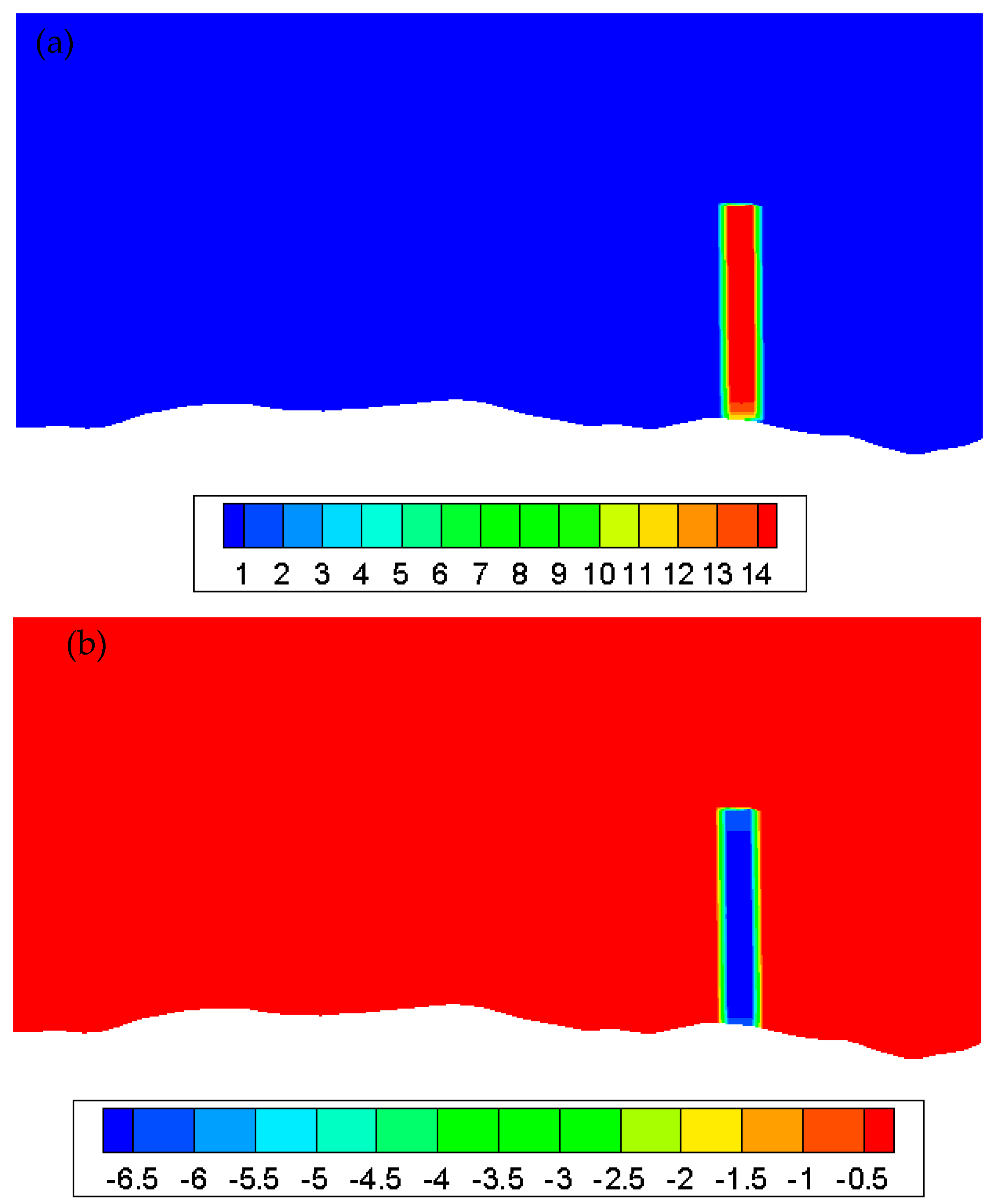 Energies 12 02549 g011 Energies 12 02549 g011