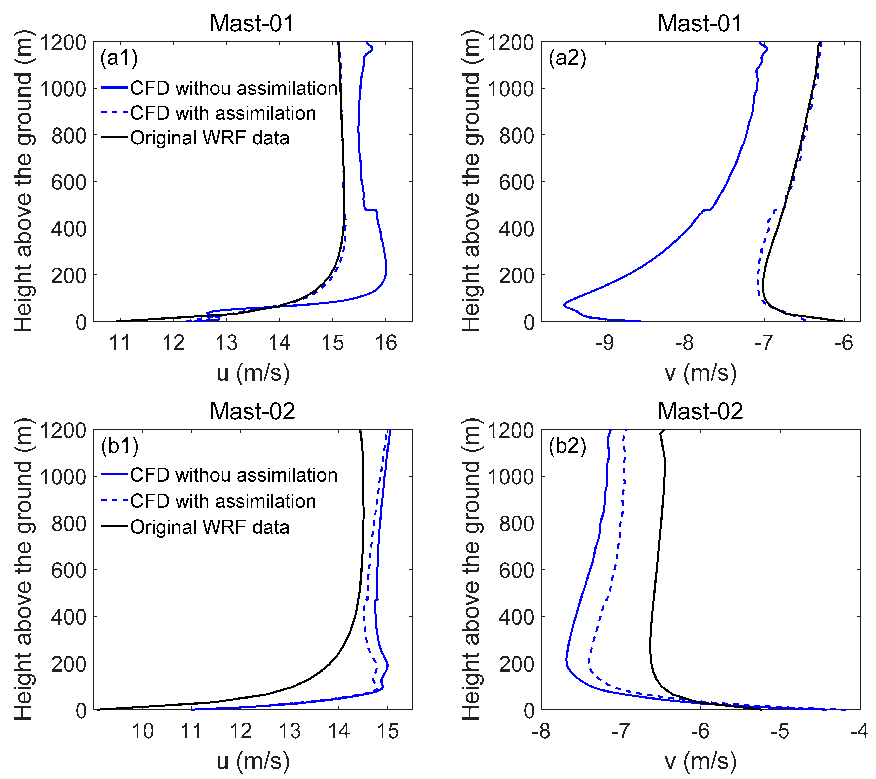 Energies 12 02549 g013 Energies 12 02549 g013