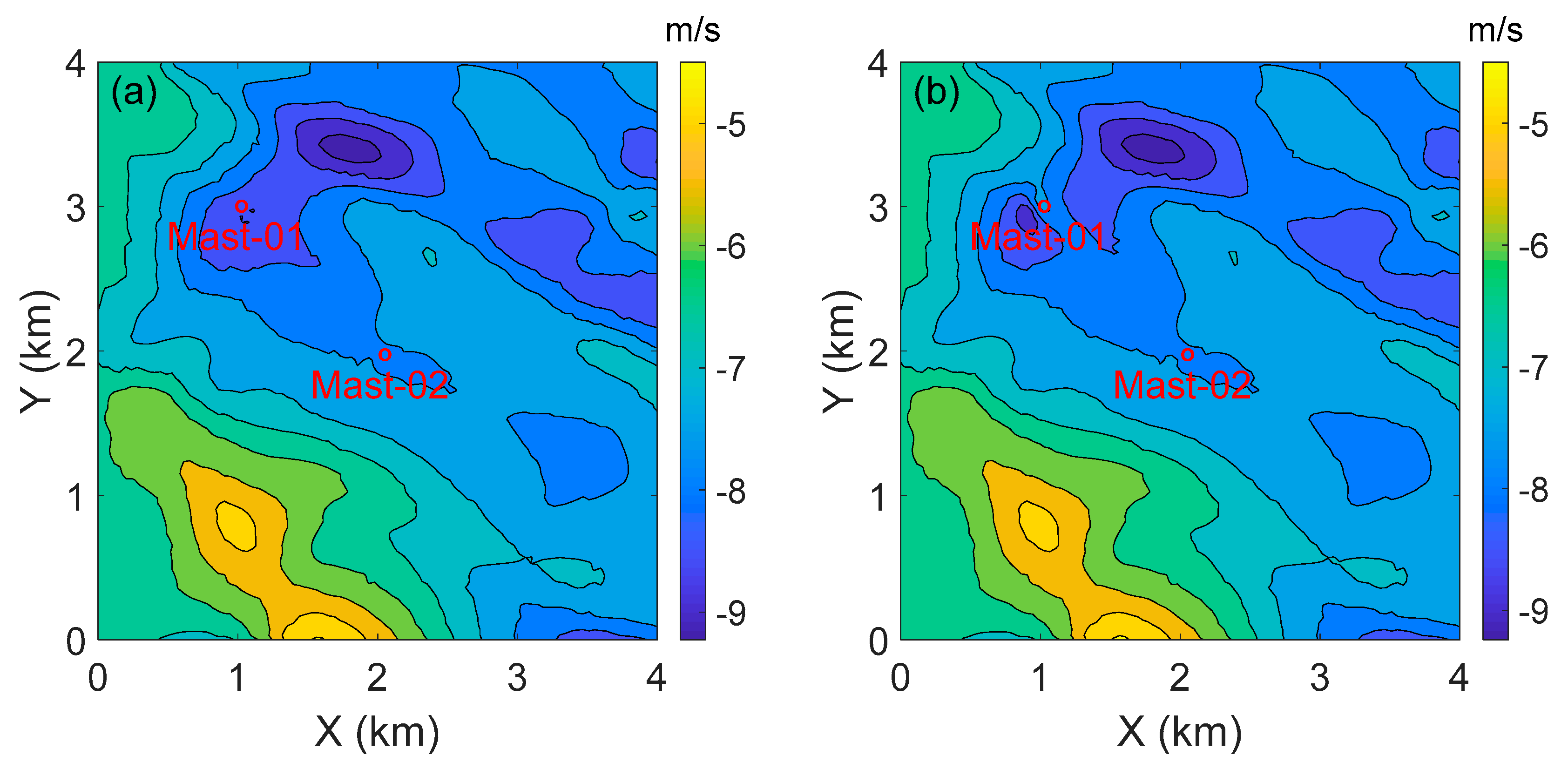 Energies 12 02549 g015a Energies 12 02549 g015a