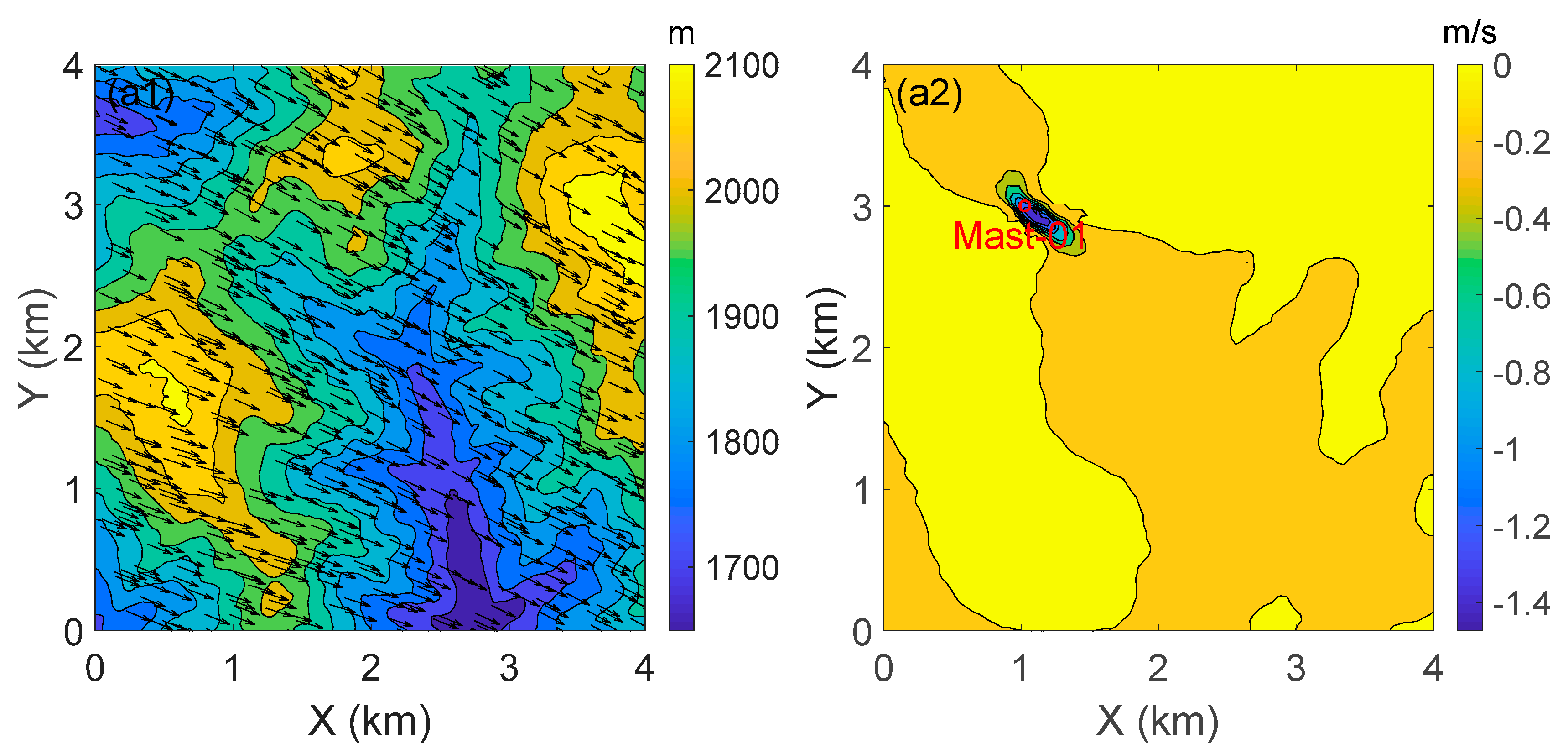Energies 12 02549 g016a Energies 12 02549 g016a