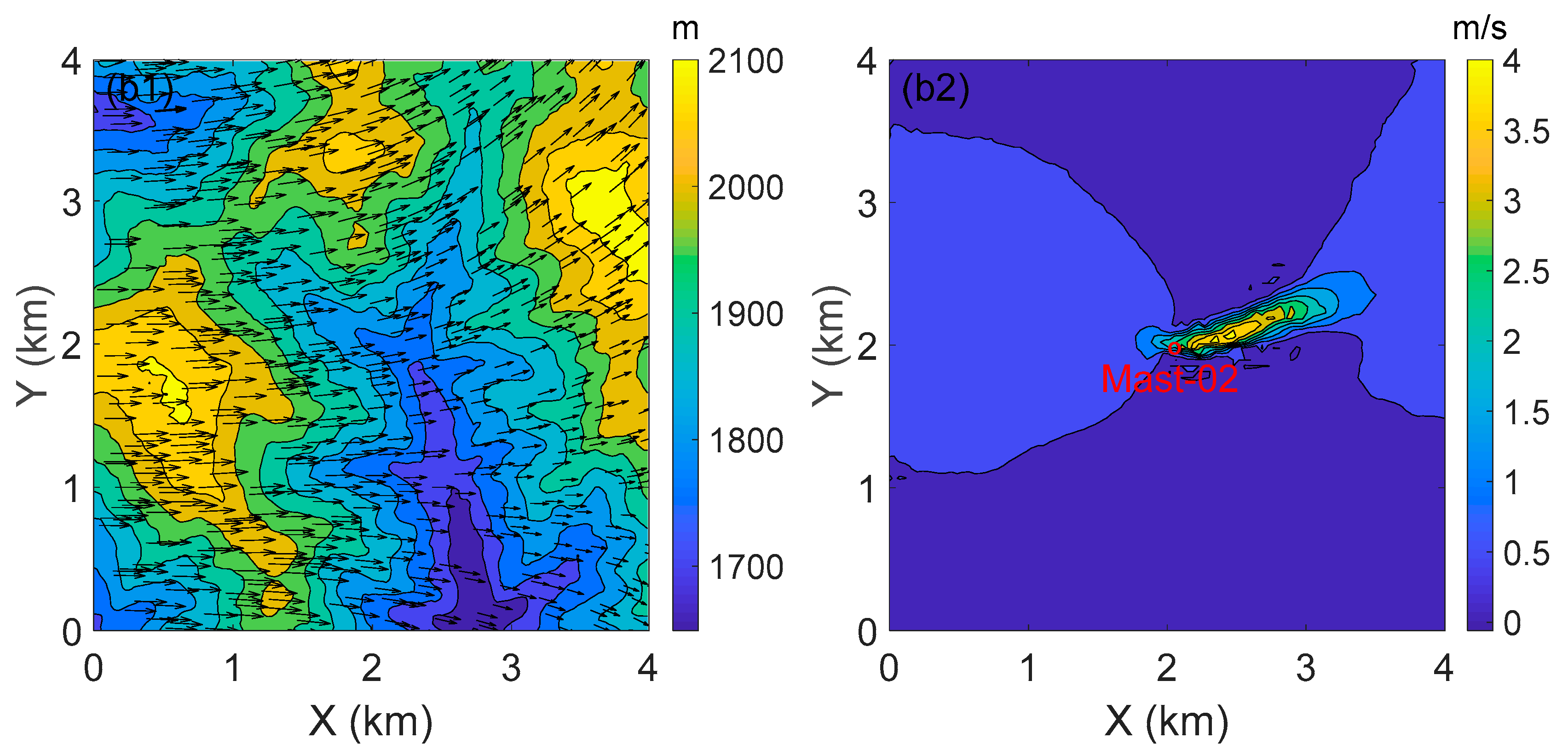 Energies 12 02549 g016b Energies 12 02549 g016b