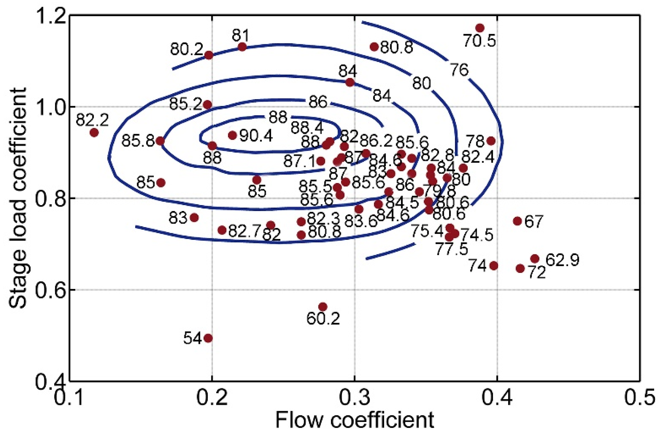 Energies 12 02550 g002 Energies 12 02550 g002