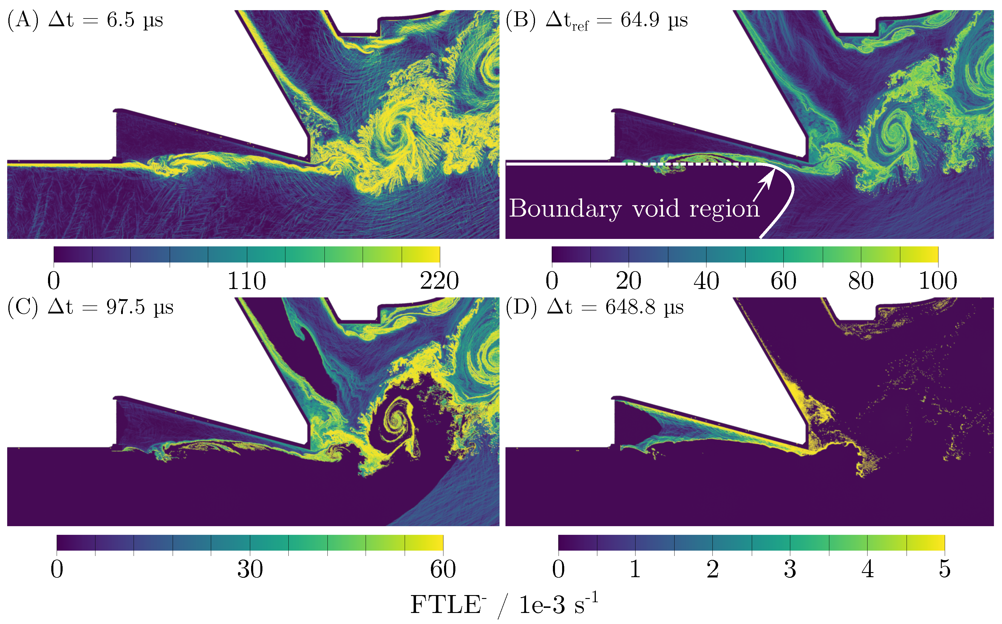 Energies 12 02552 g007 Energies 12 02552 g007