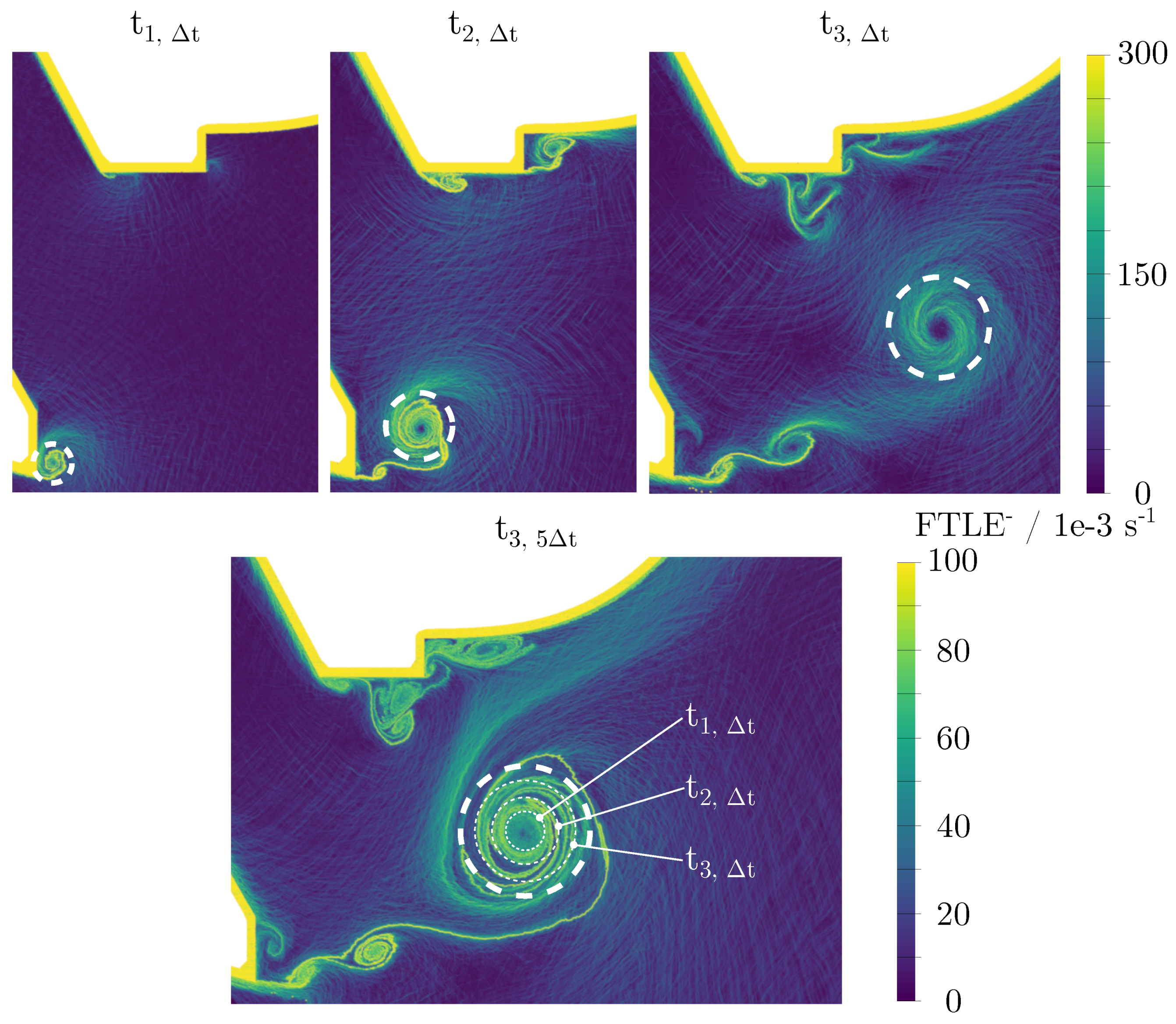 Energies 12 02552 g008 Energies 12 02552 g008
