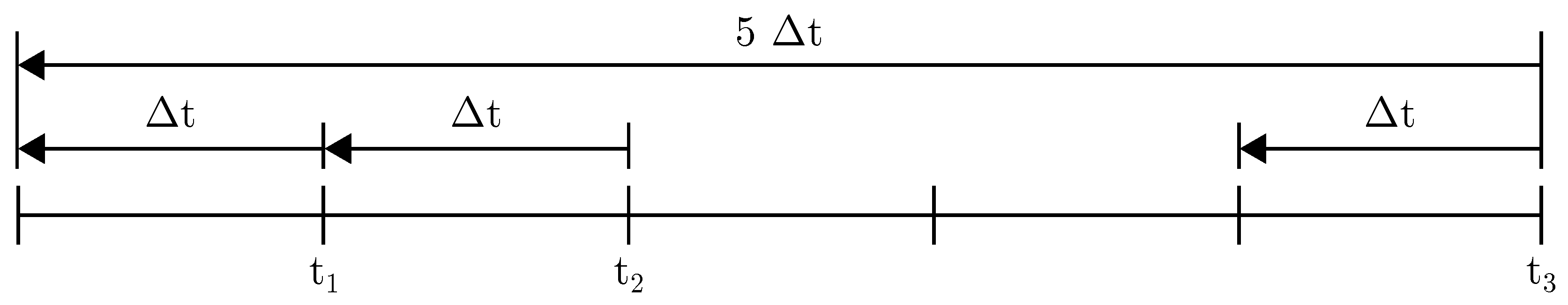 Energies 12 02552 g009 Energies 12 02552 g009