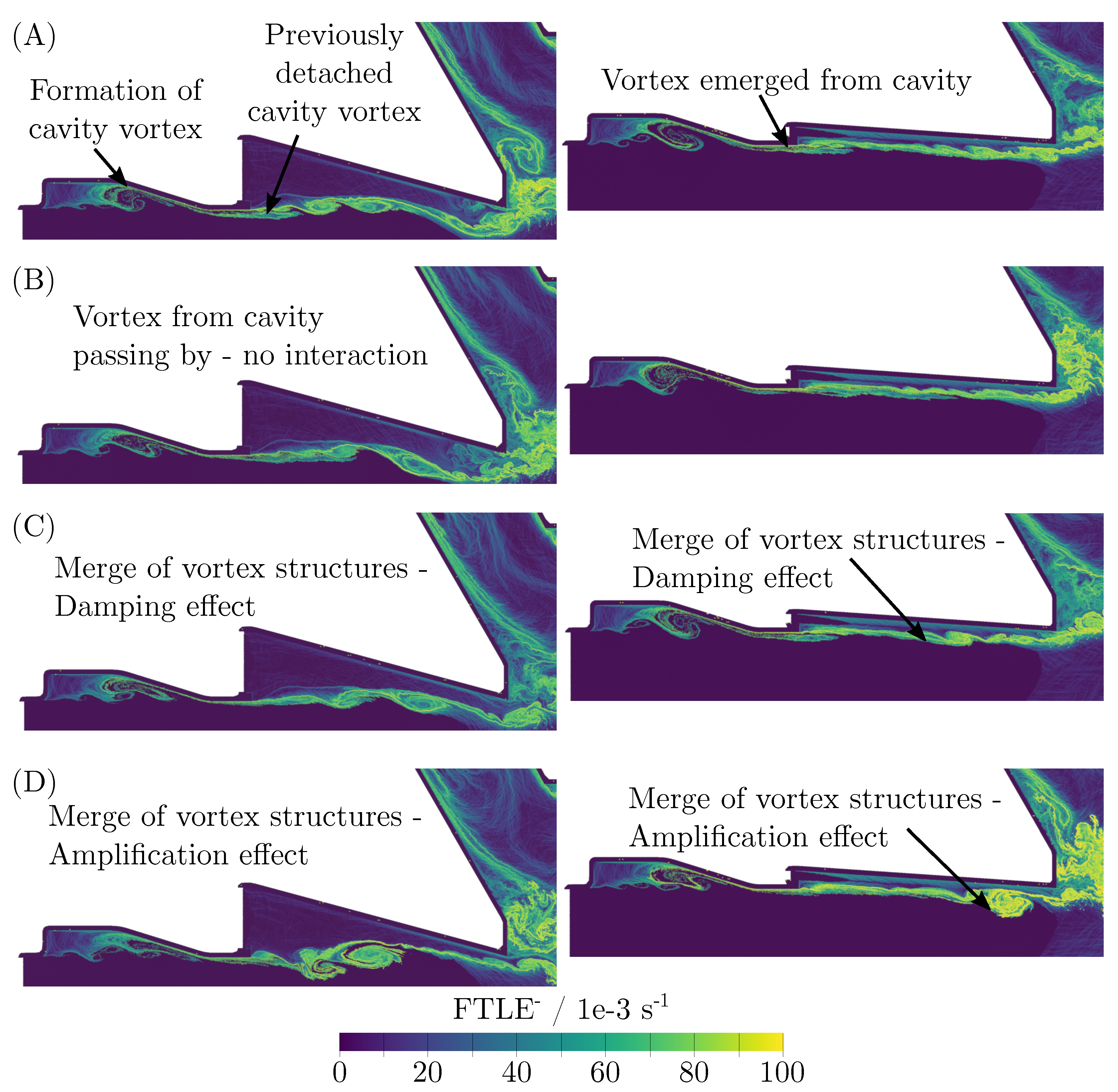 Energies 12 02552 g010 Energies 12 02552 g010