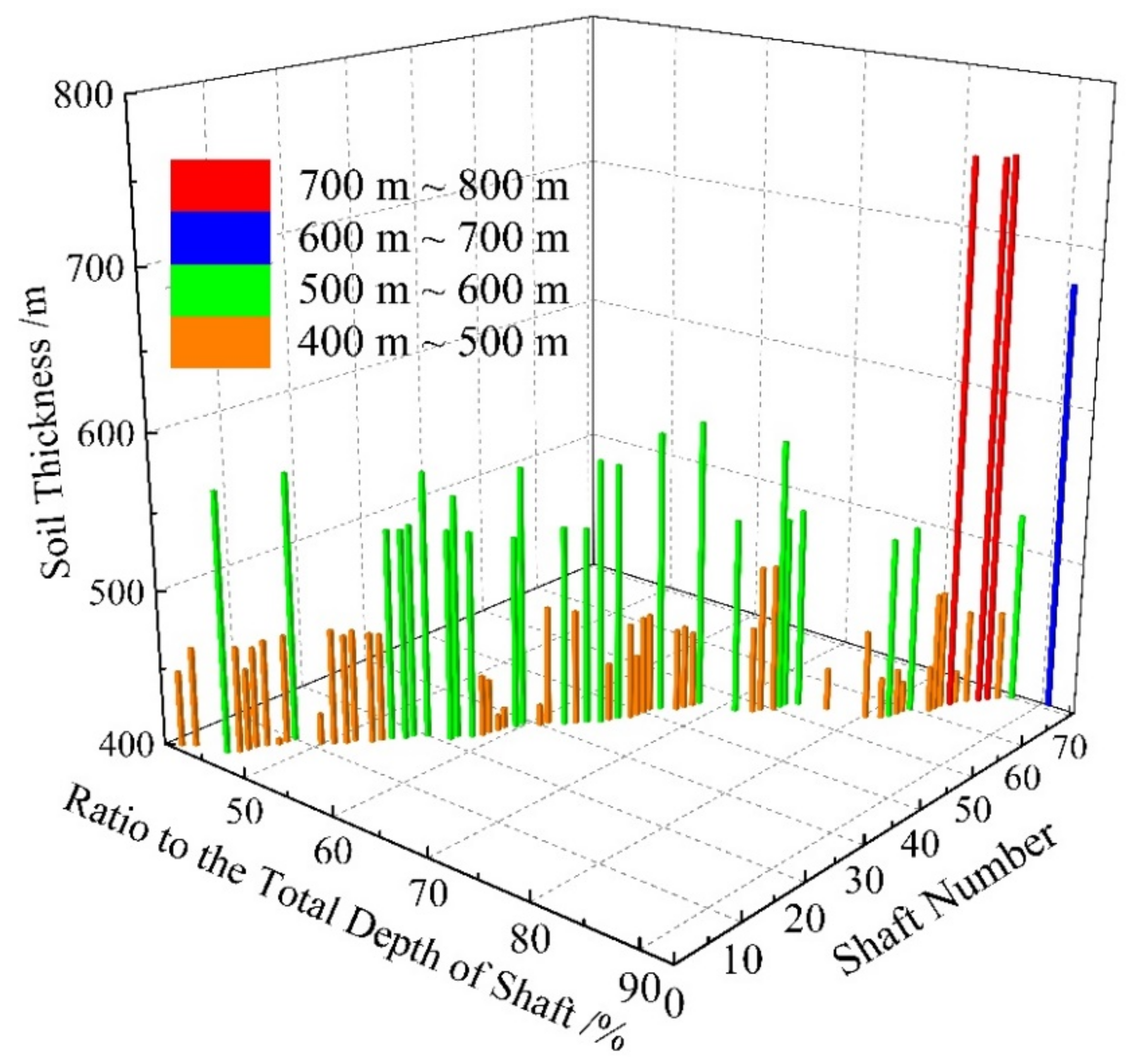Energies 12 02553 g001 Energies 12 02553 g001