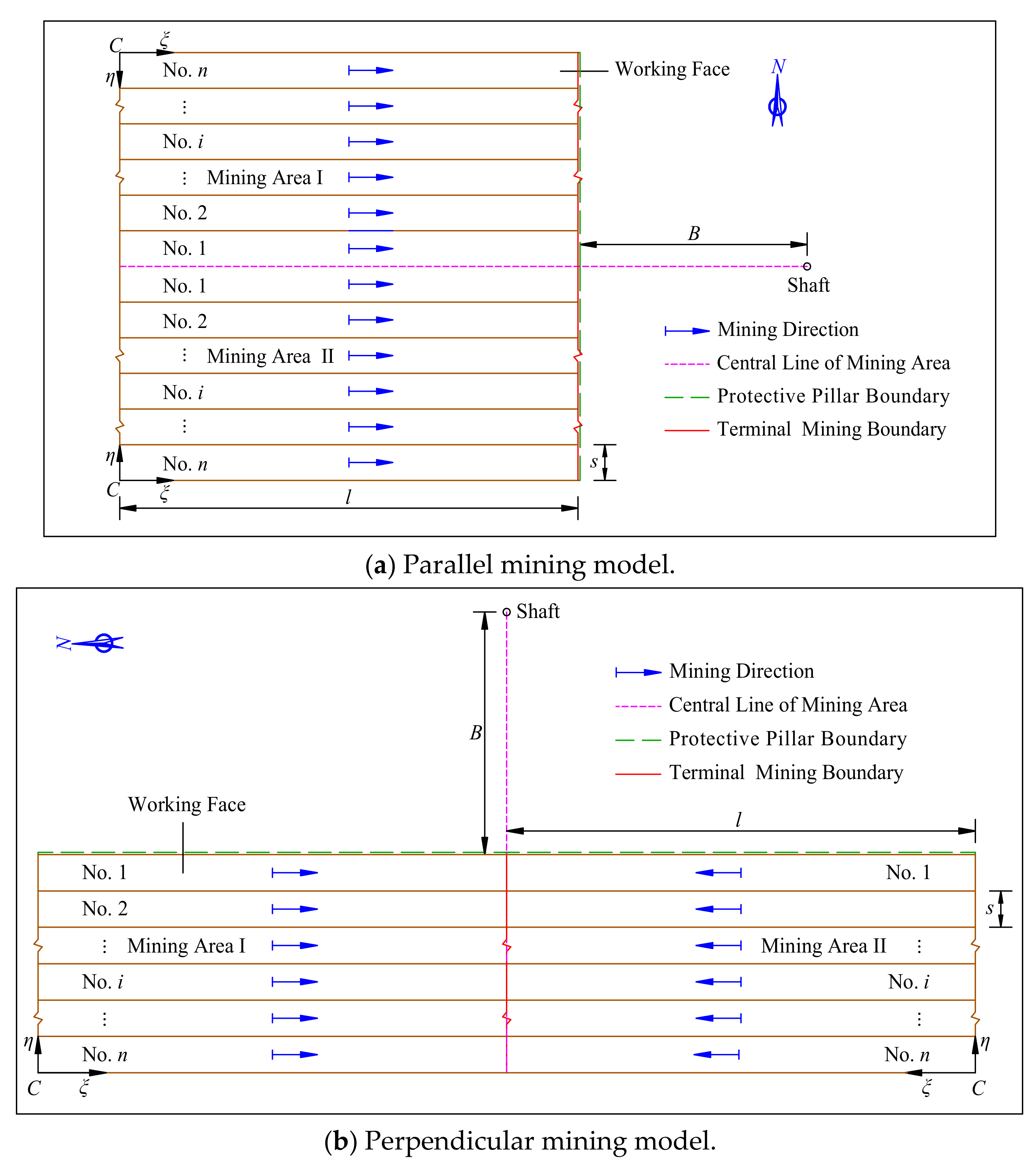 Energies 12 02553 g002 Energies 12 02553 g002
