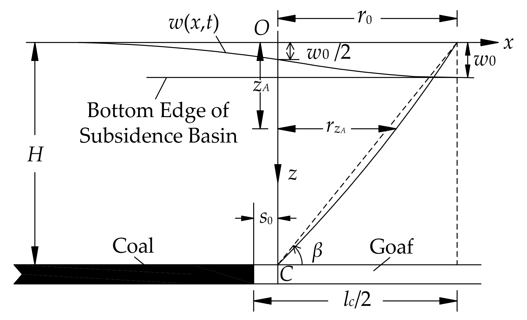 Energies 12 02553 g004 Energies 12 02553 g004