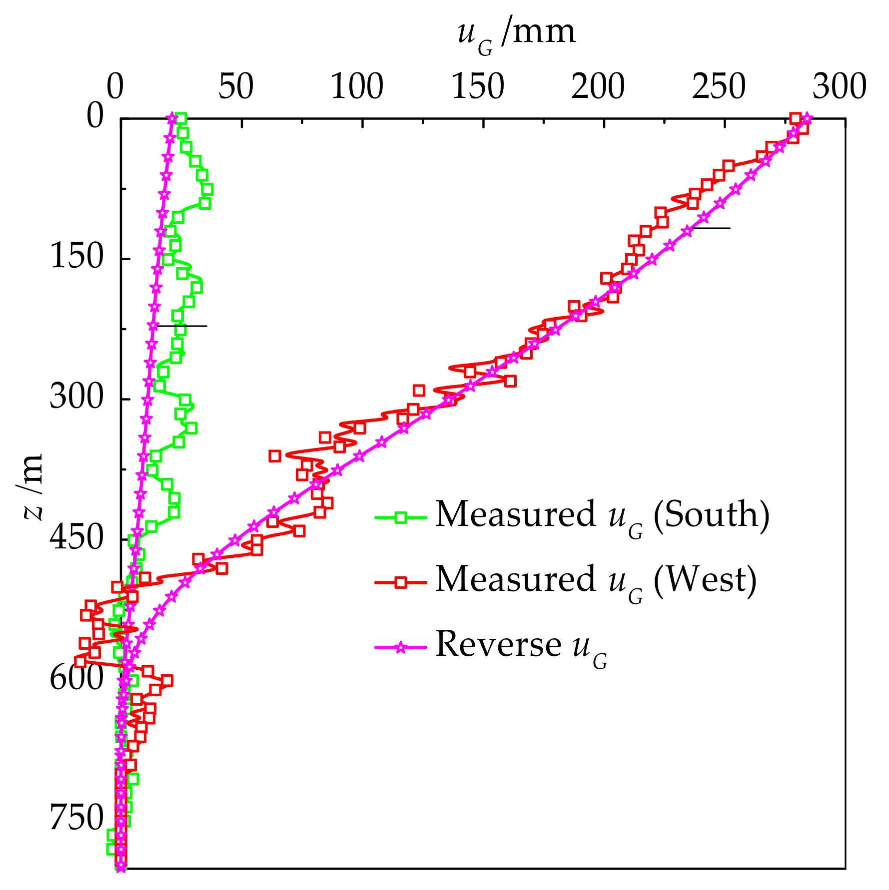 Energies 12 02553 g006 Energies 12 02553 g006