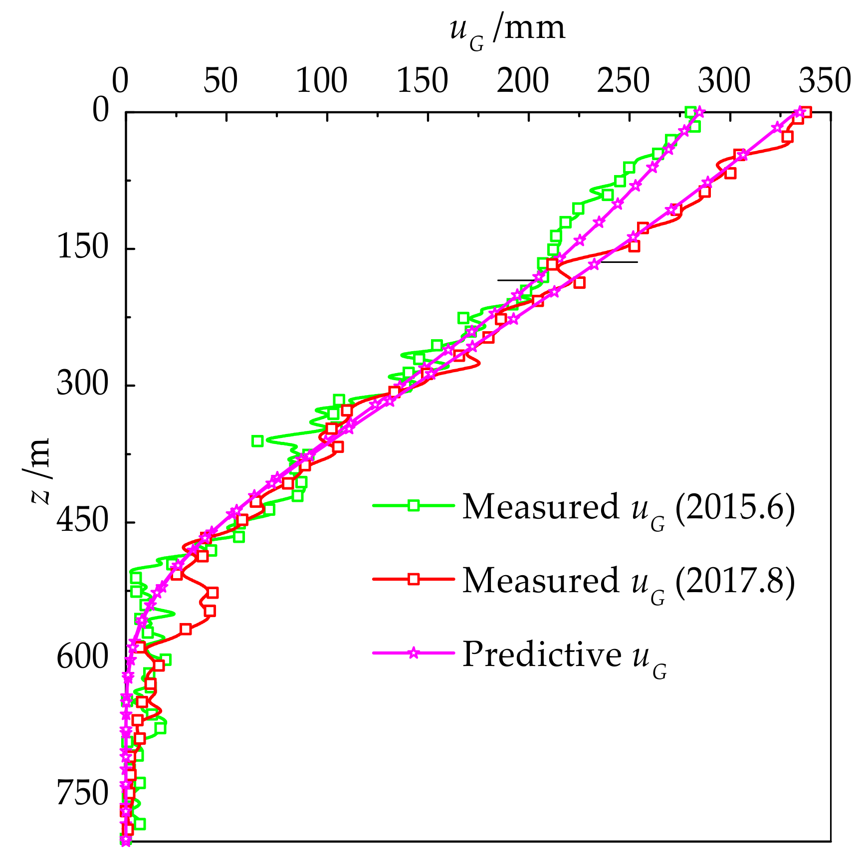 Energies 12 02553 g007 Energies 12 02553 g007