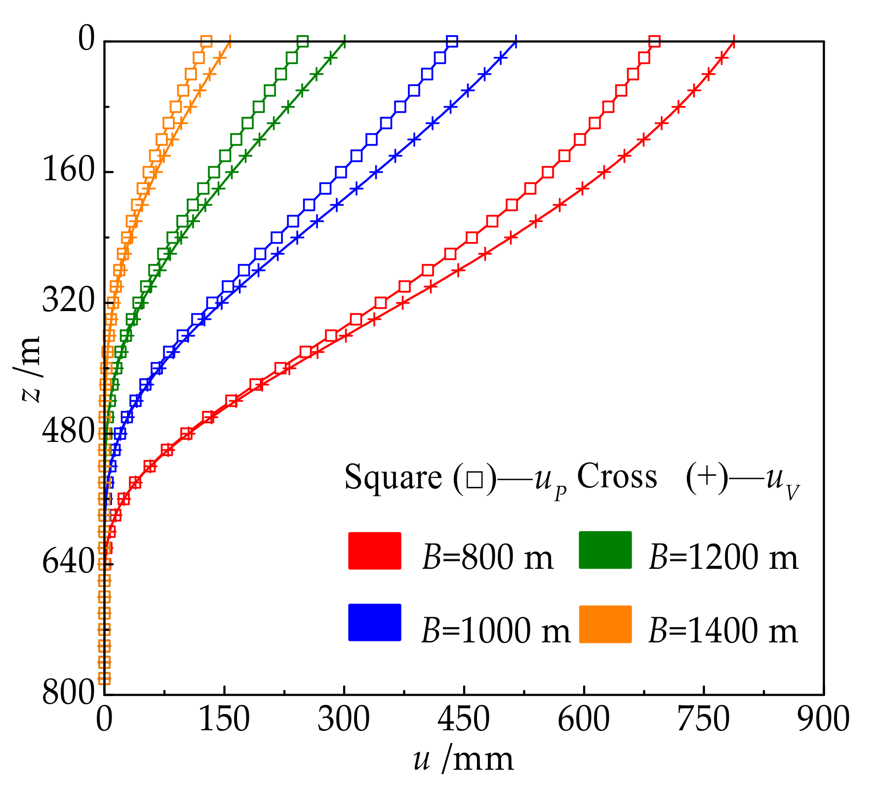 Energies 12 02553 g008 Energies 12 02553 g008