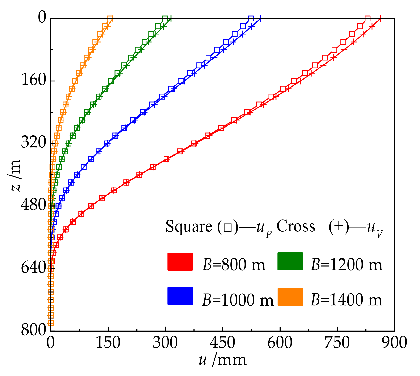 Energies 12 02553 g009 Energies 12 02553 g009