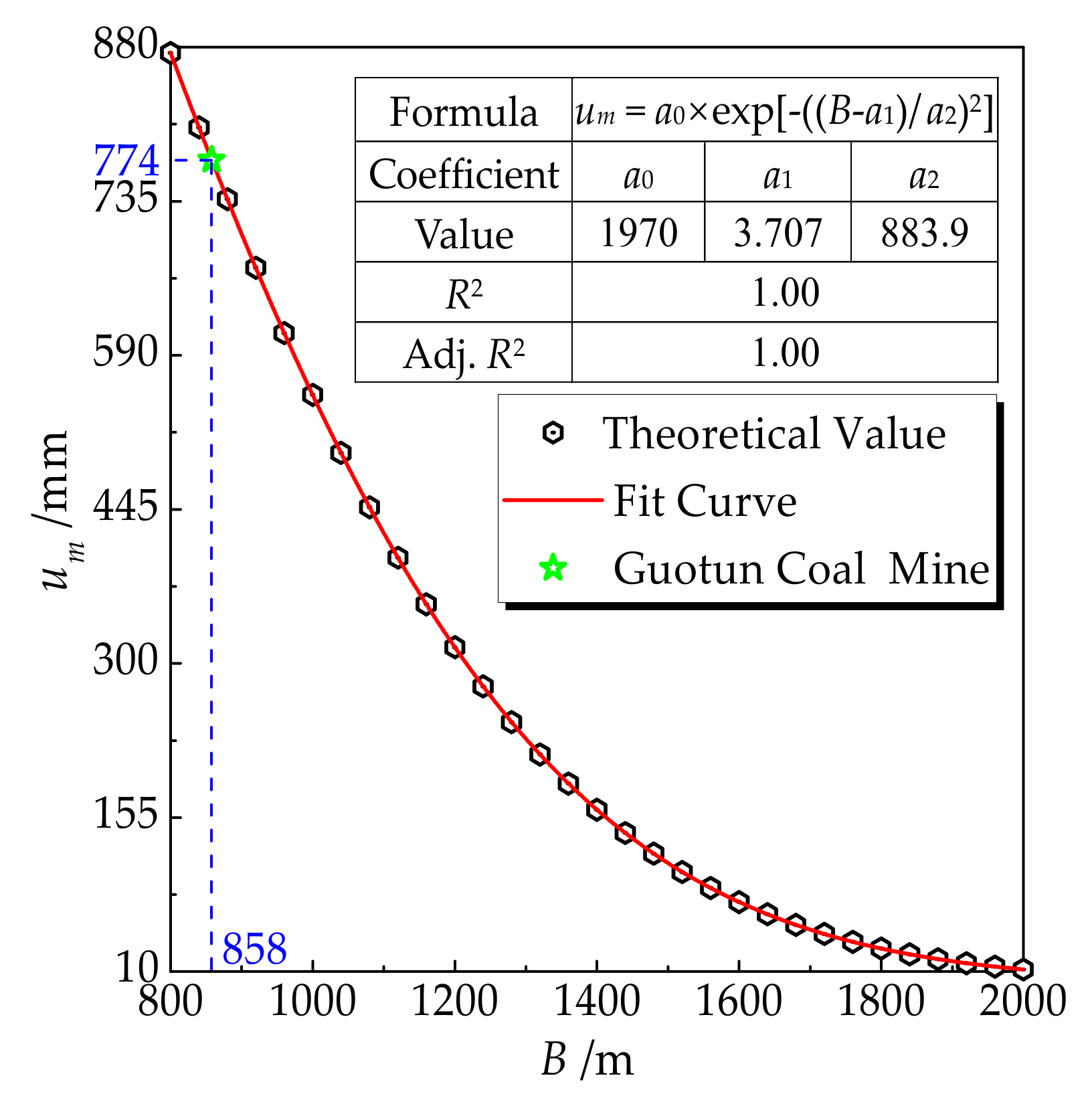 Energies 12 02553 g014 Energies 12 02553 g014