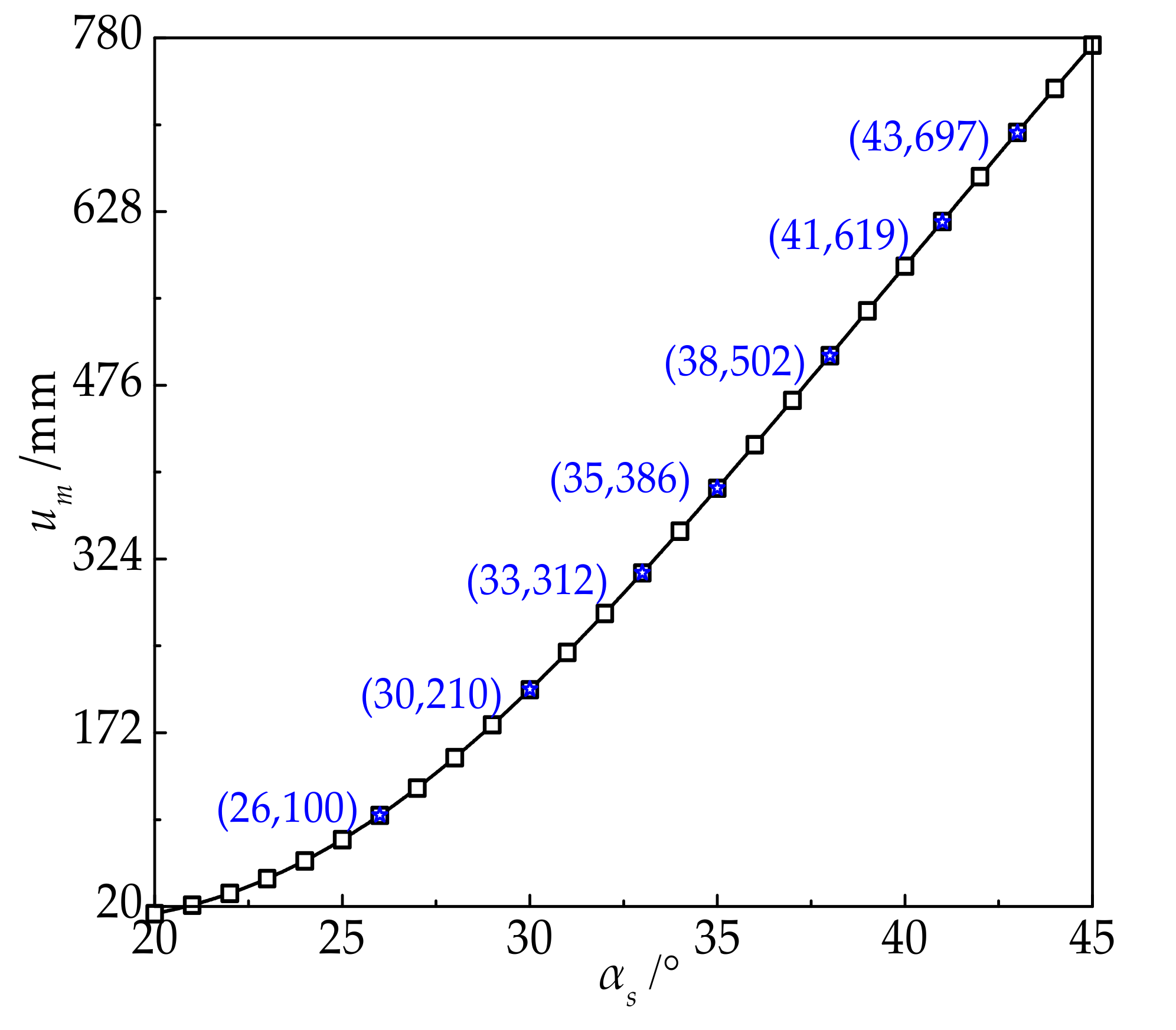Energies 12 02553 g015 Energies 12 02553 g015