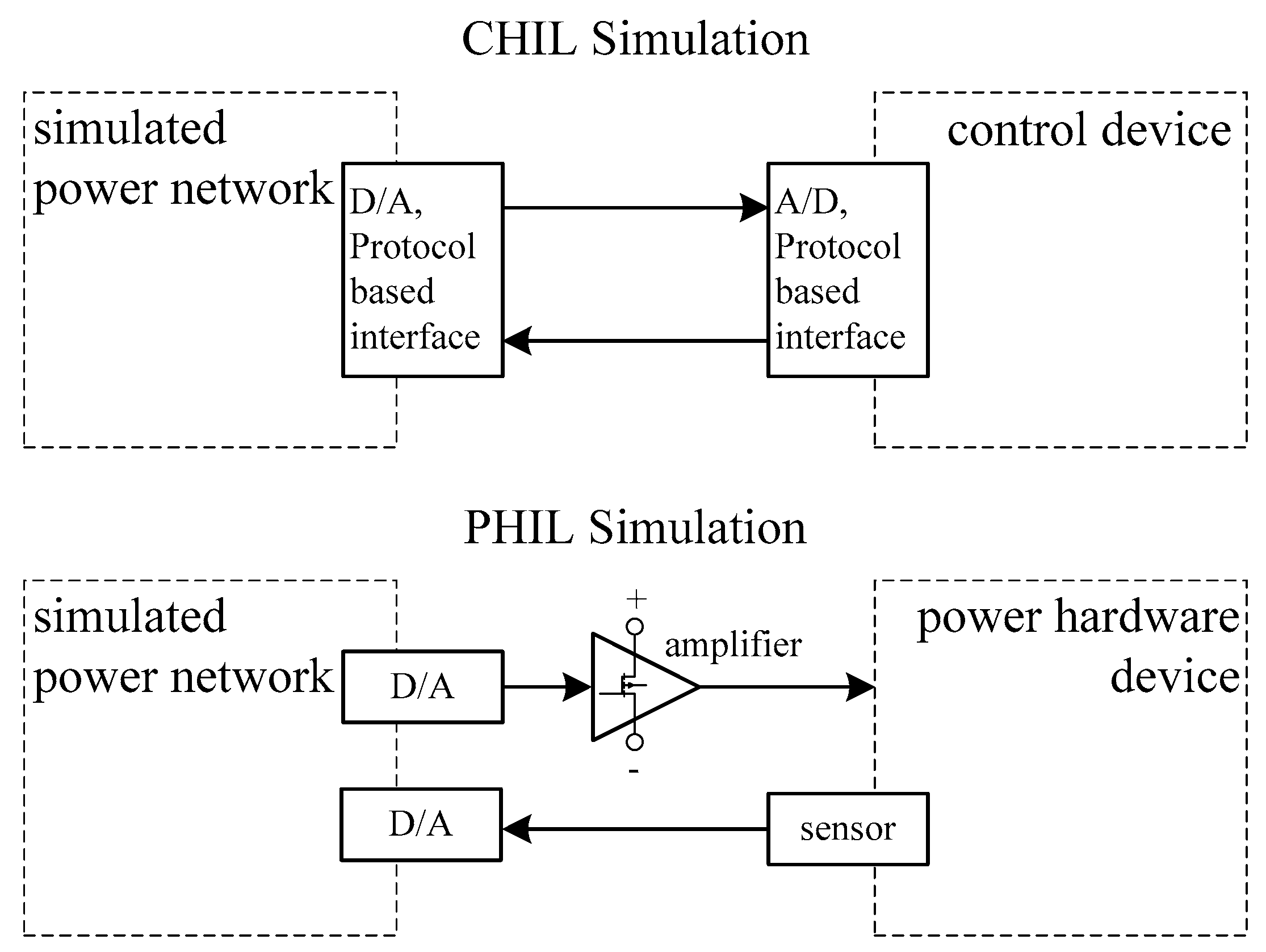 Energies 12 02554 g001