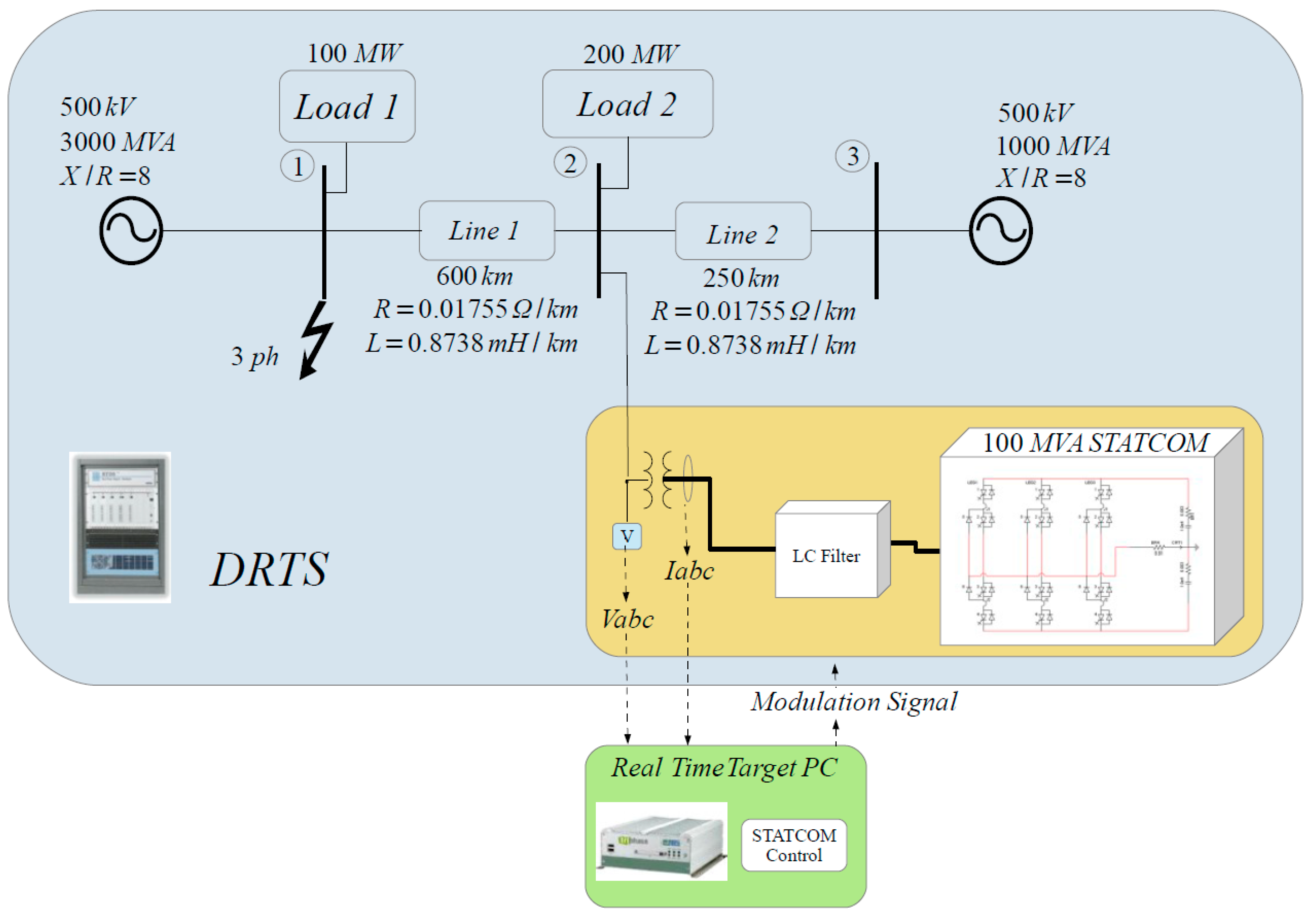 Energies 12 02554 g003