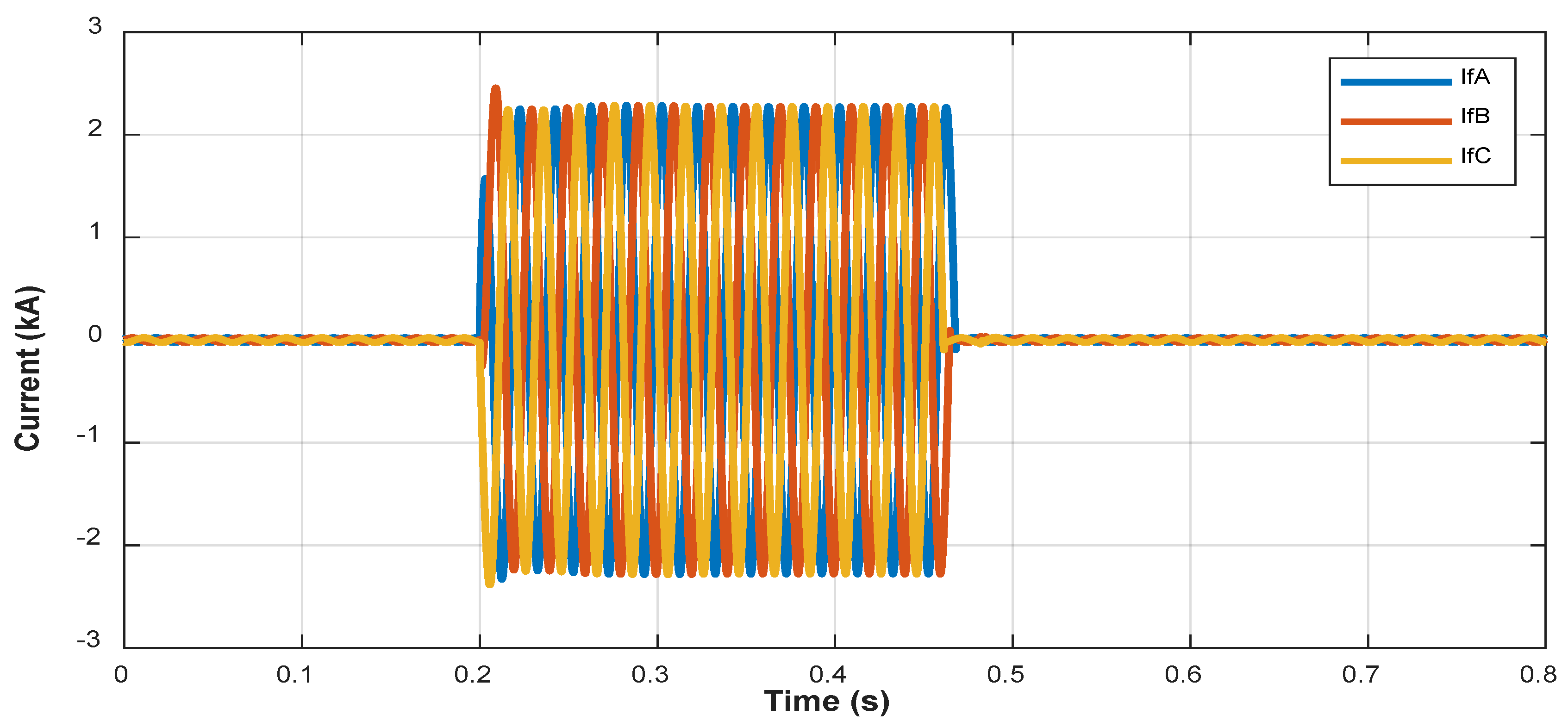 Energies 12 02554 g004