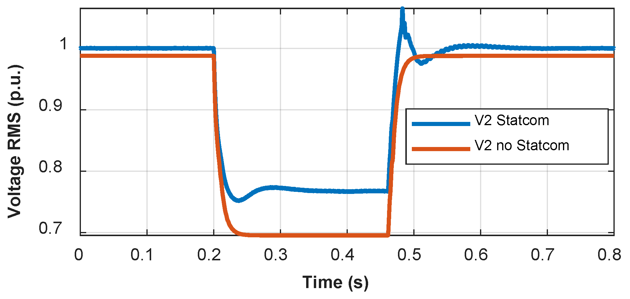 Energies 12 02554 g006