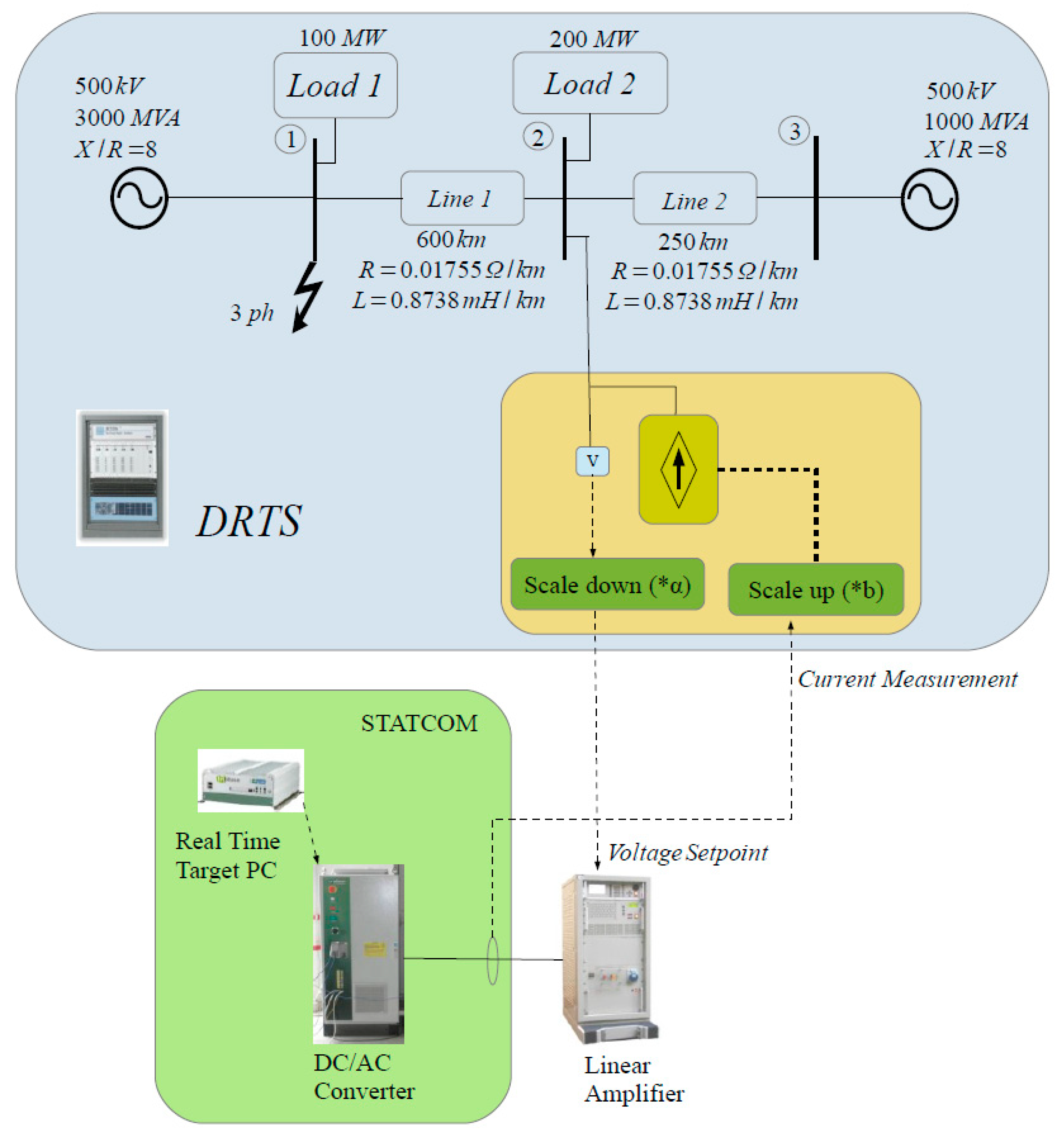 Energies 12 02554 g009