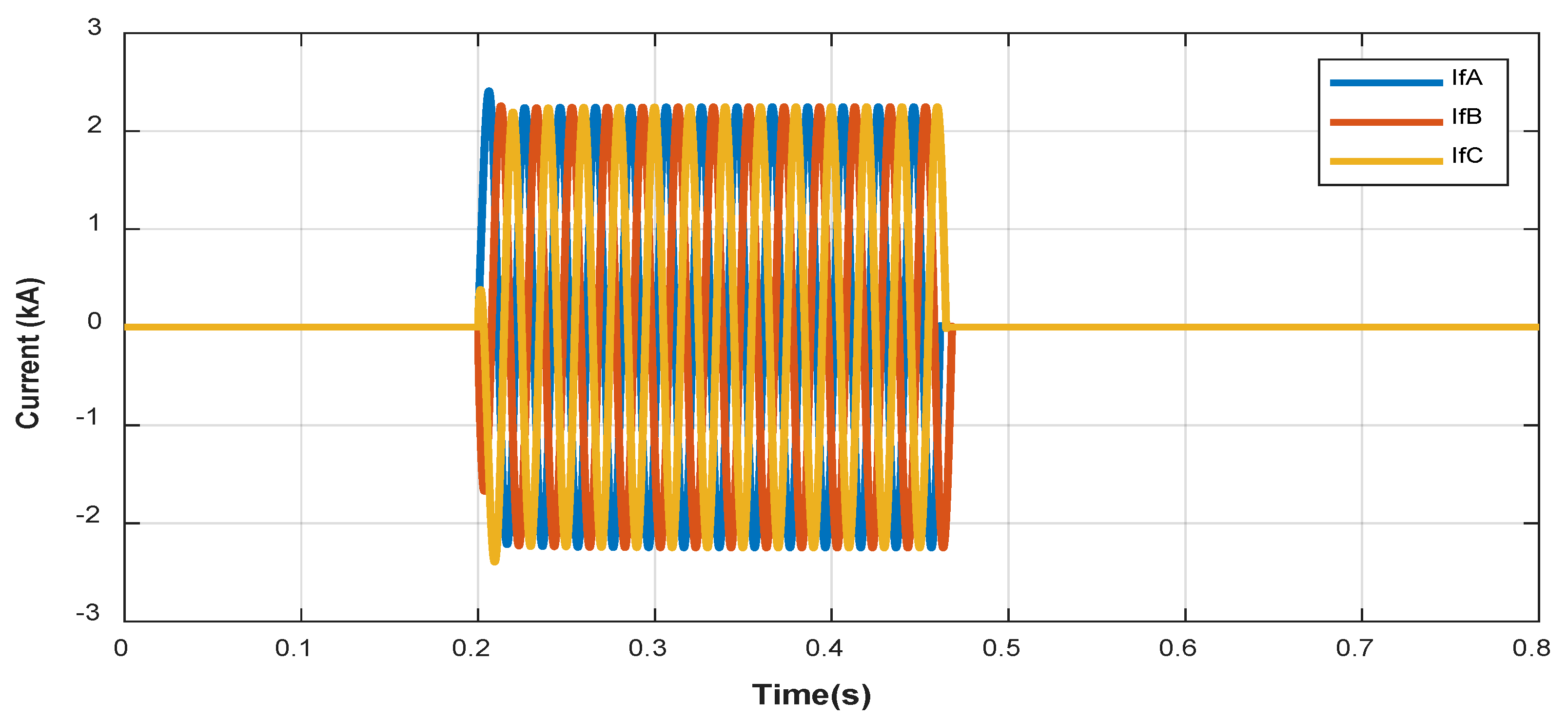 Energies 12 02554 g010