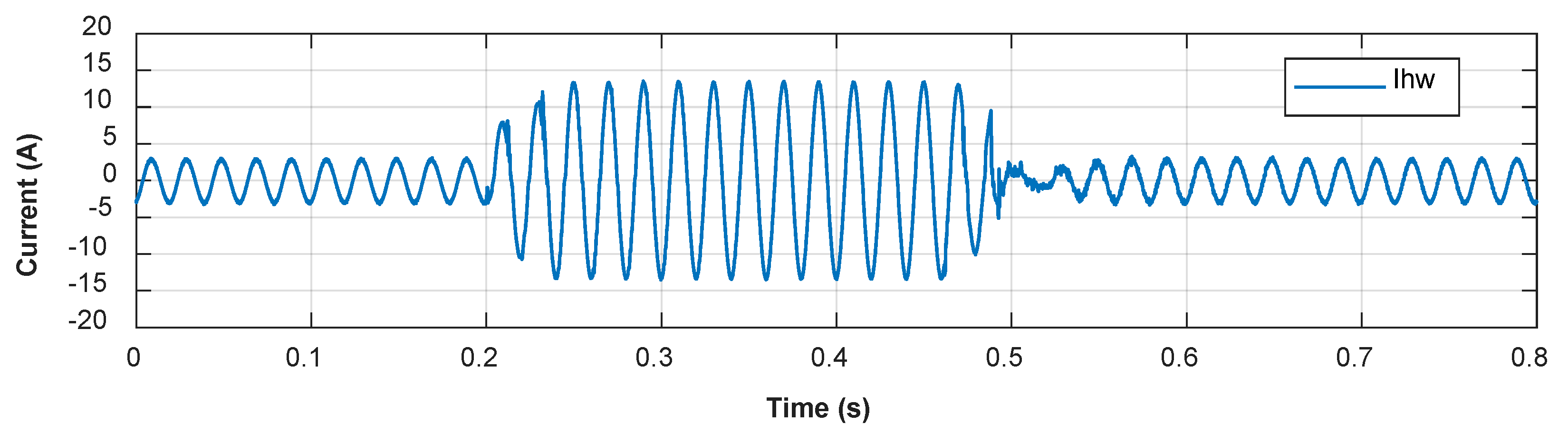 Energies 12 02554 g011