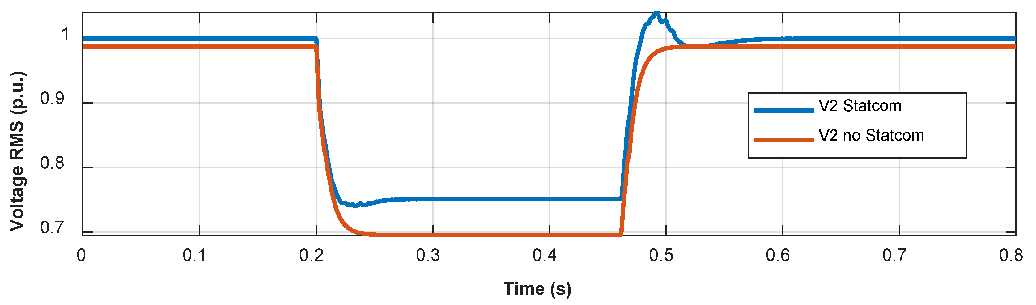 Energies 12 02554 g012