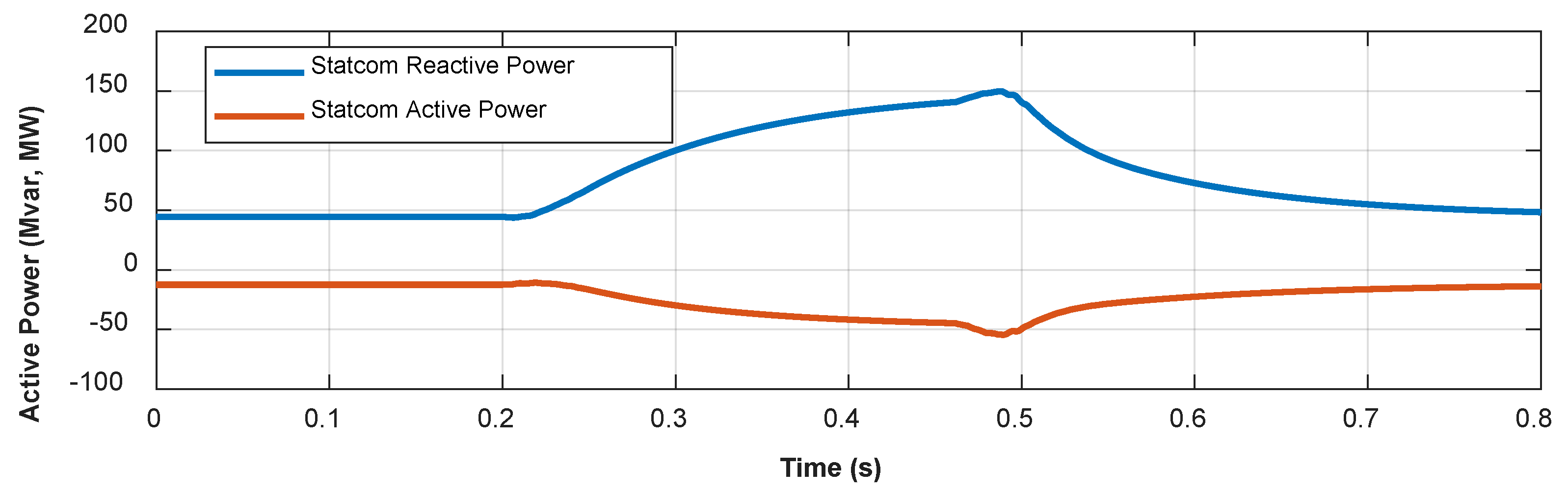 Energies 12 02554 g014