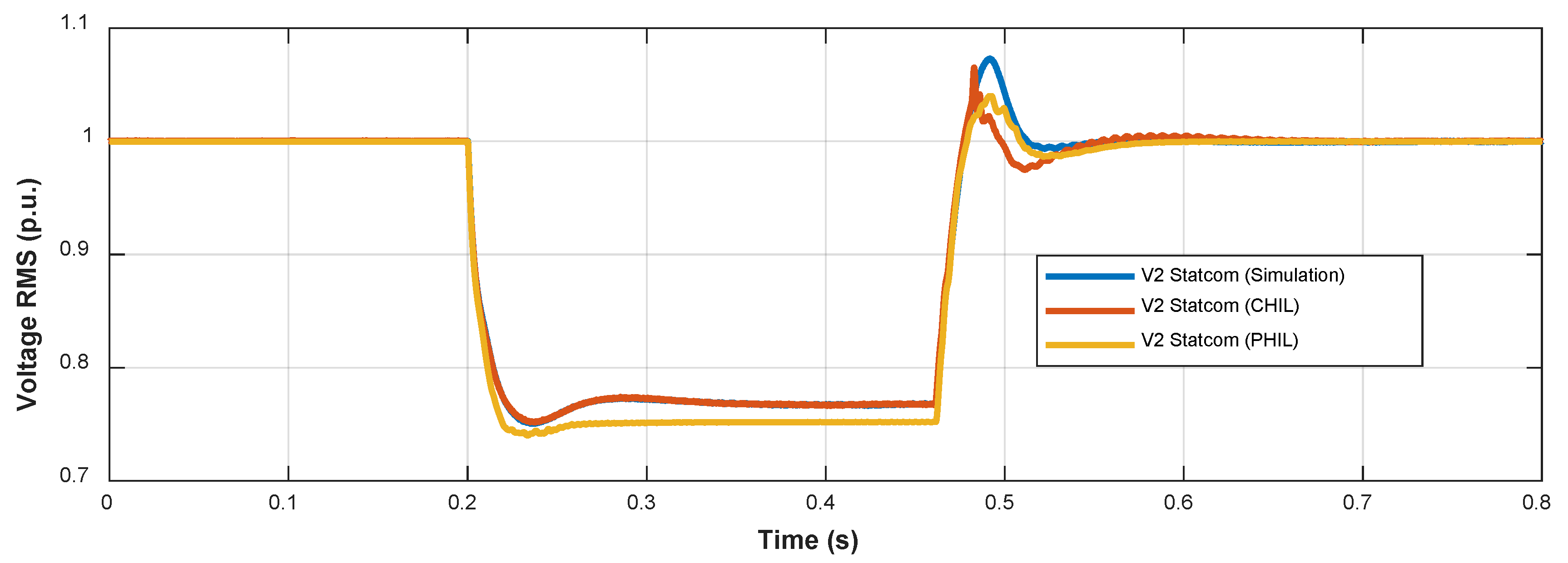 Energies 12 02554 g015