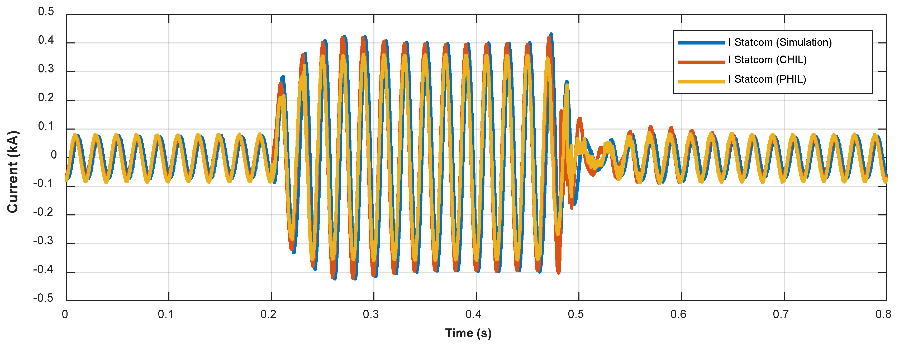 Energies 12 02554 g016