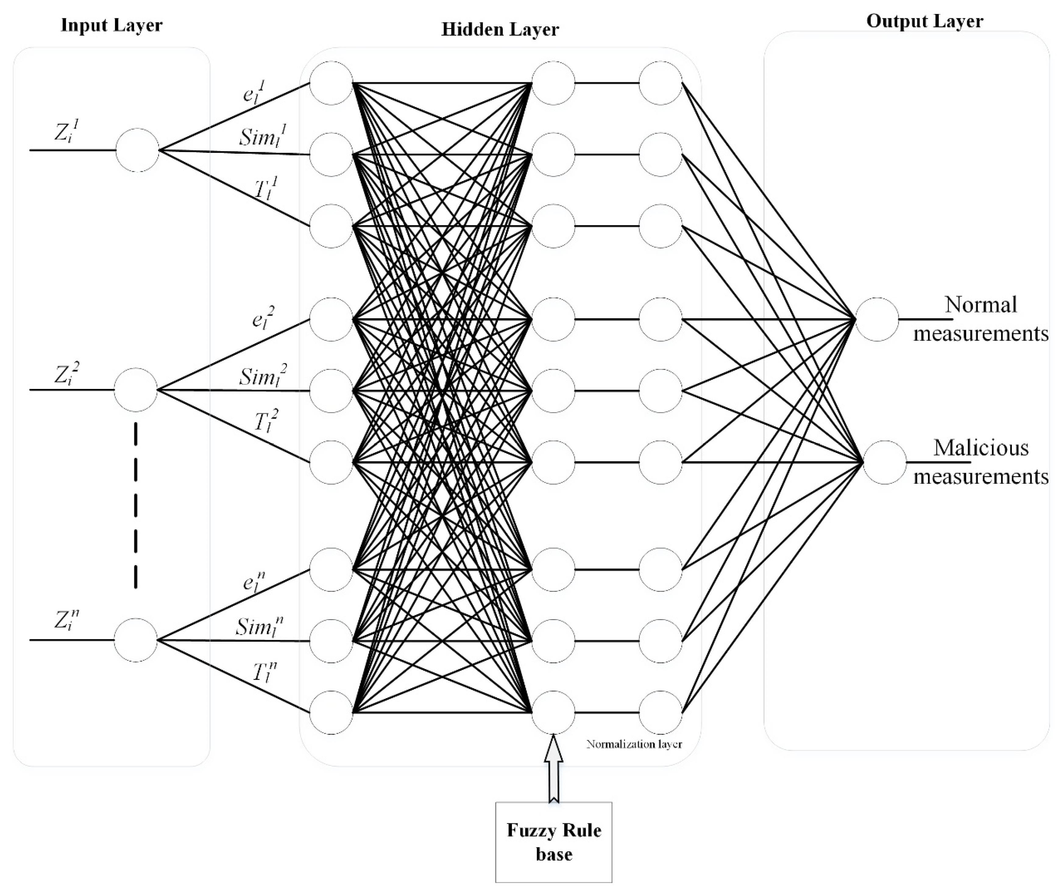 Energies 12 02555 g006