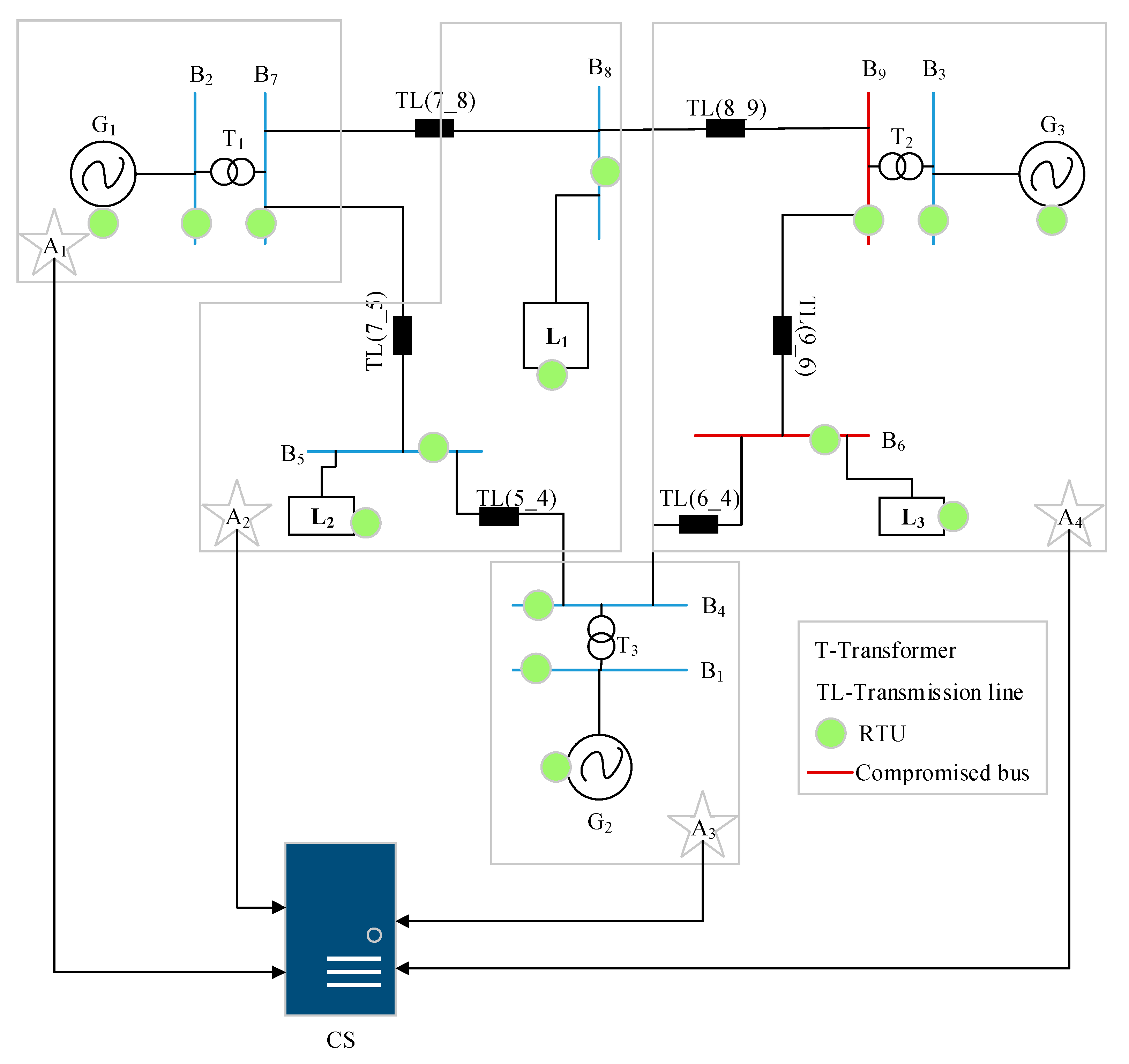 Energies 12 02555 g007