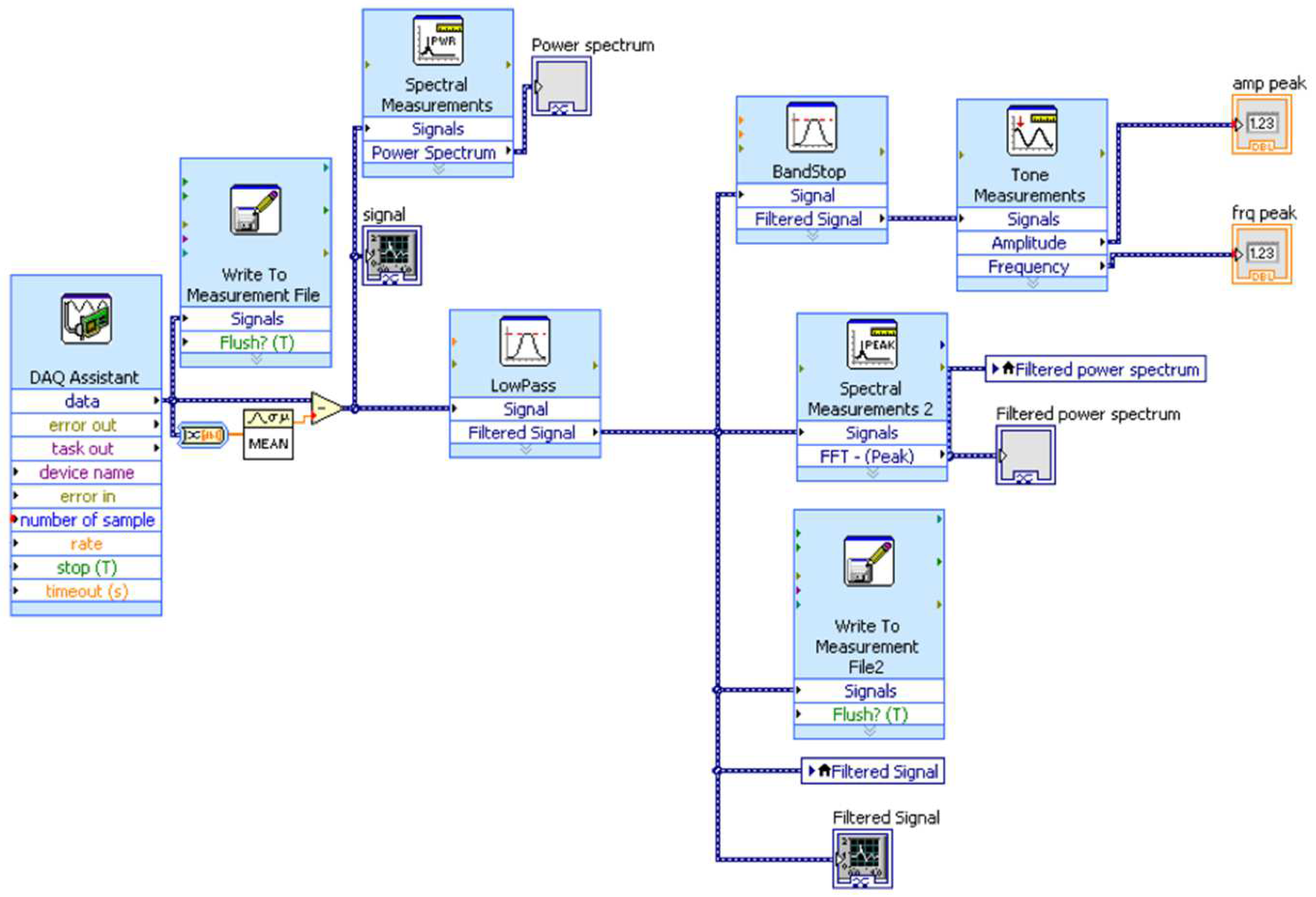 Energies 12 02556 g010 550