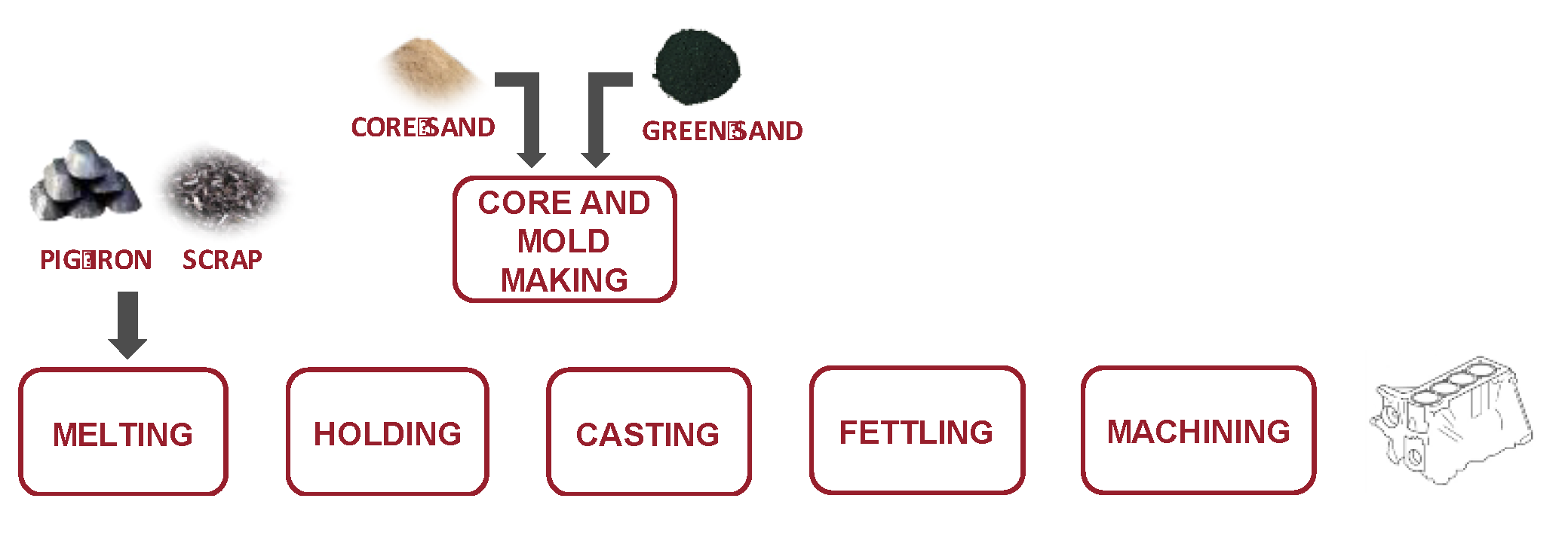 Energies 12 02557 g006