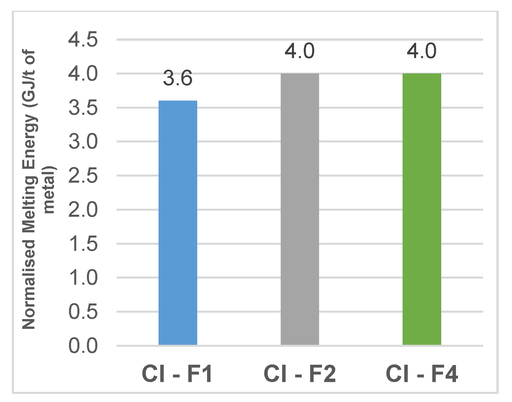 Energies 12 02557 g008