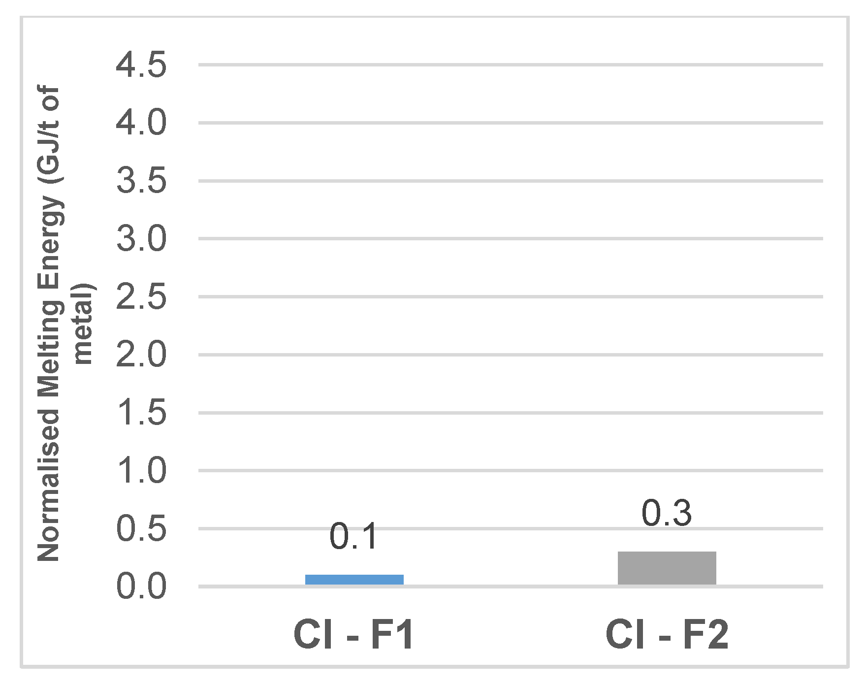 Energies 12 02557 g009