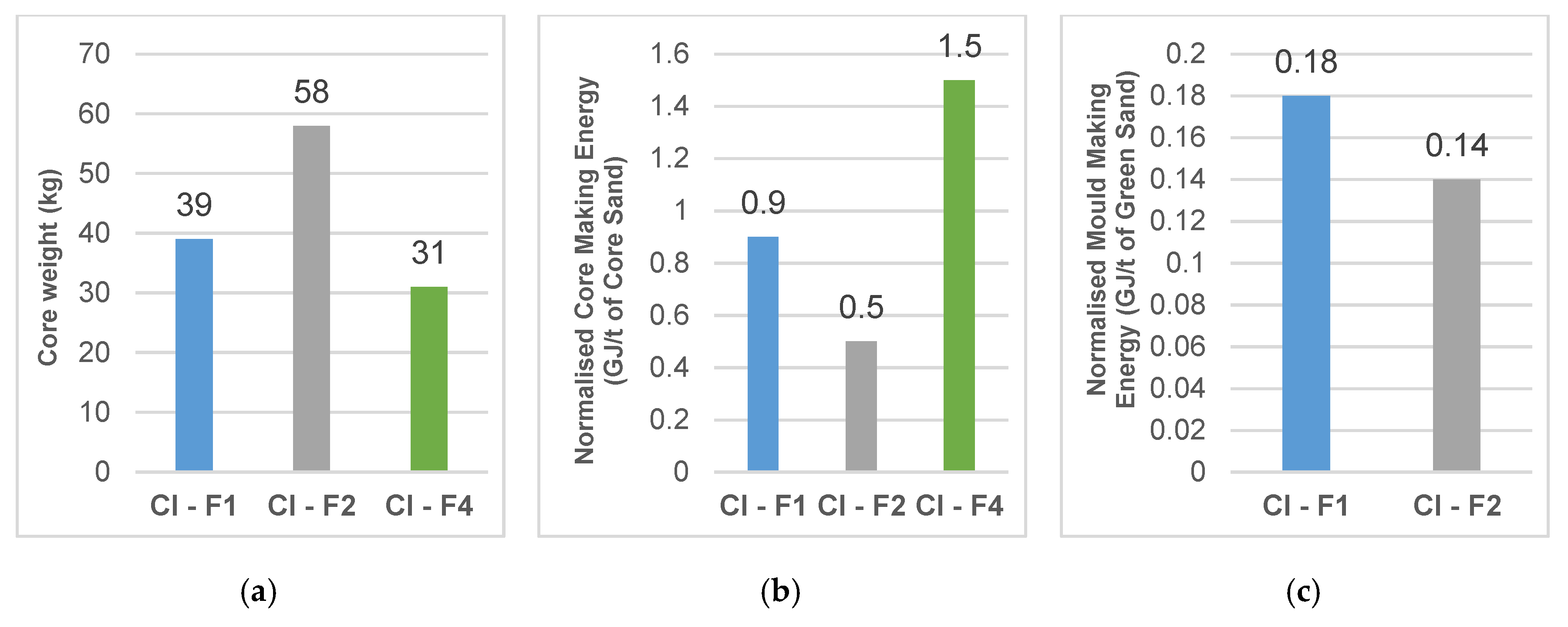 Energies 12 02557 g010