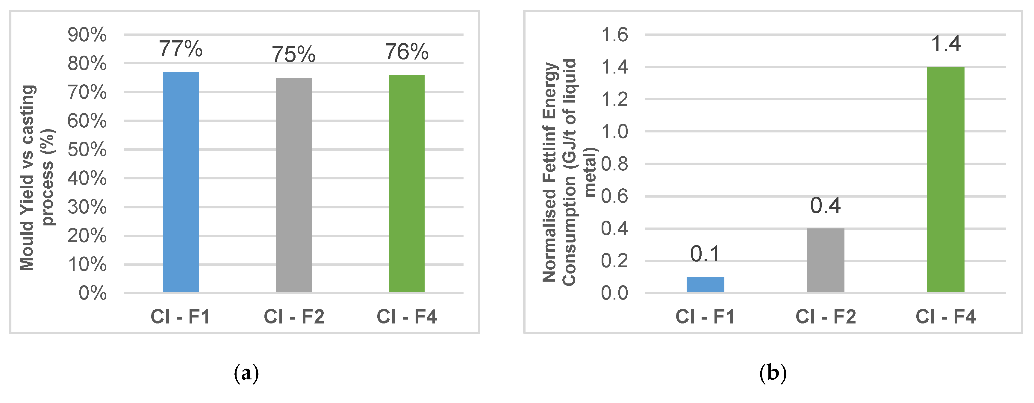 Energies 12 02557 g011