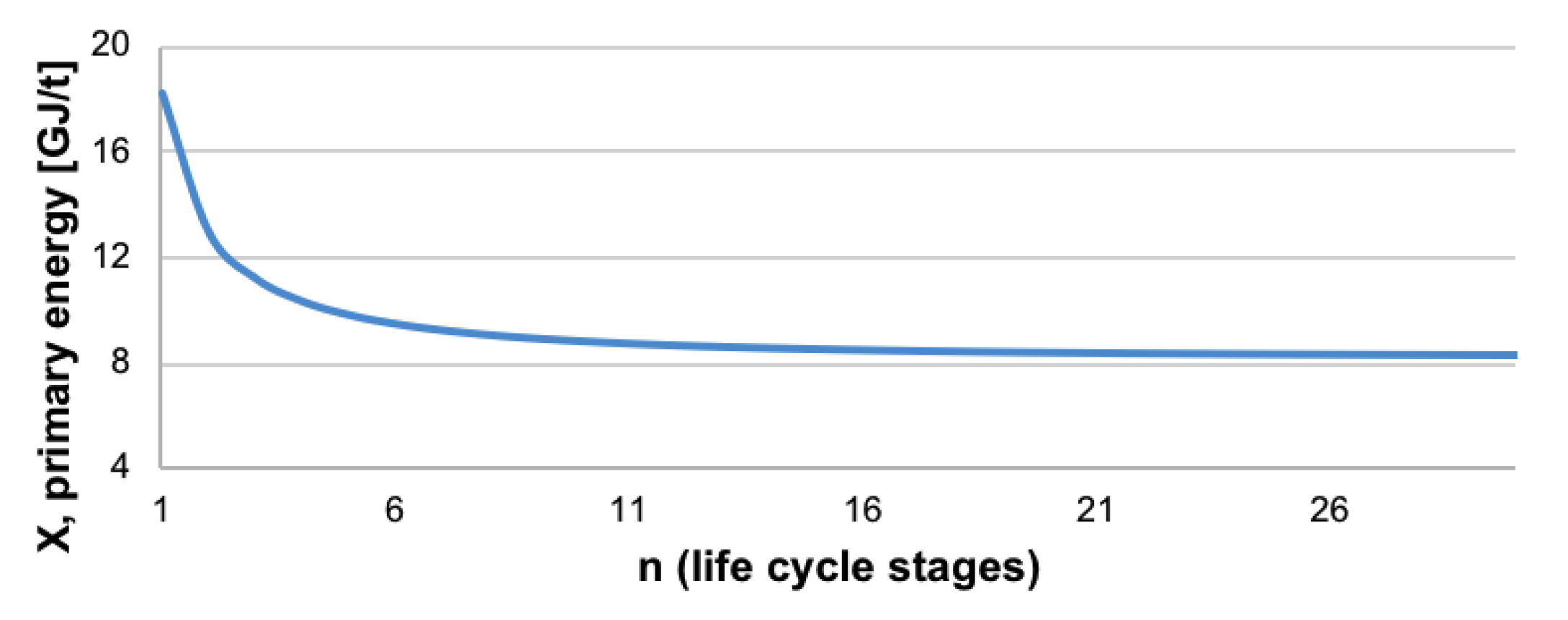 Energies 12 02557 g013