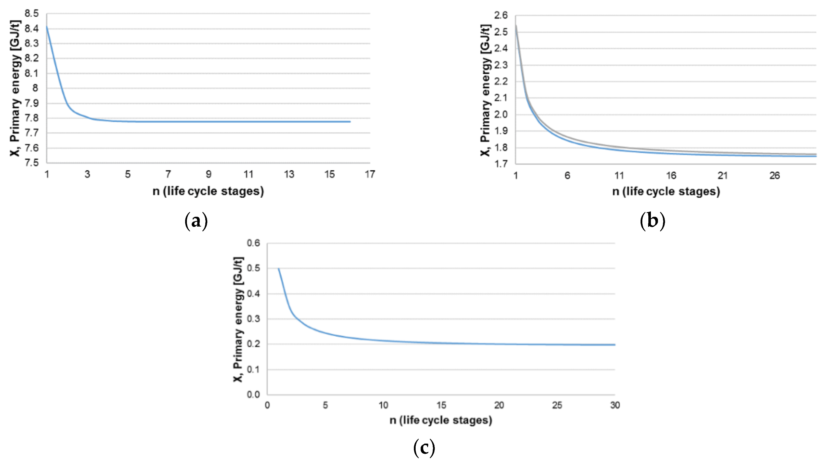 Energies 12 02557 g014