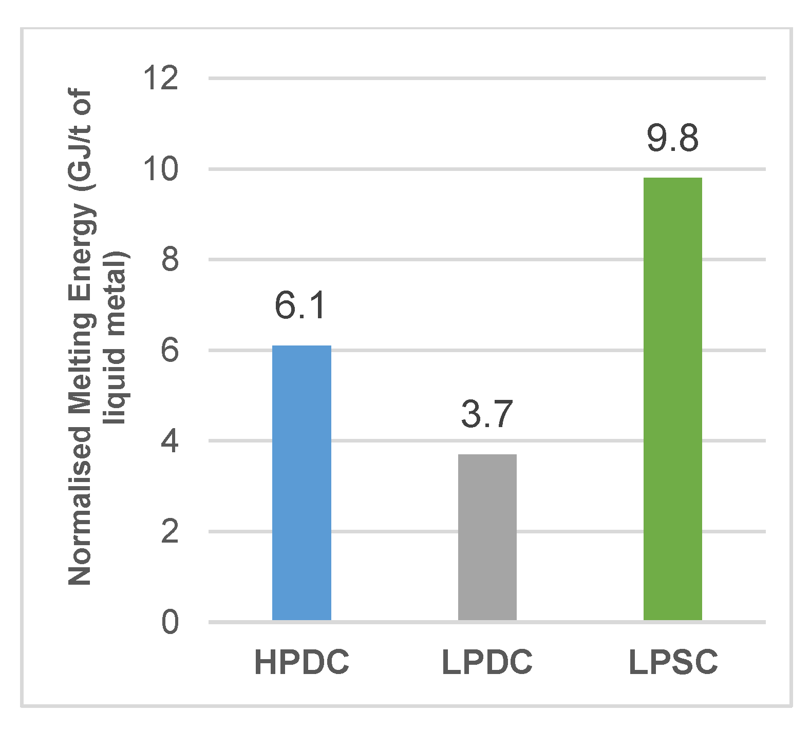 Energies 12 02557 g016